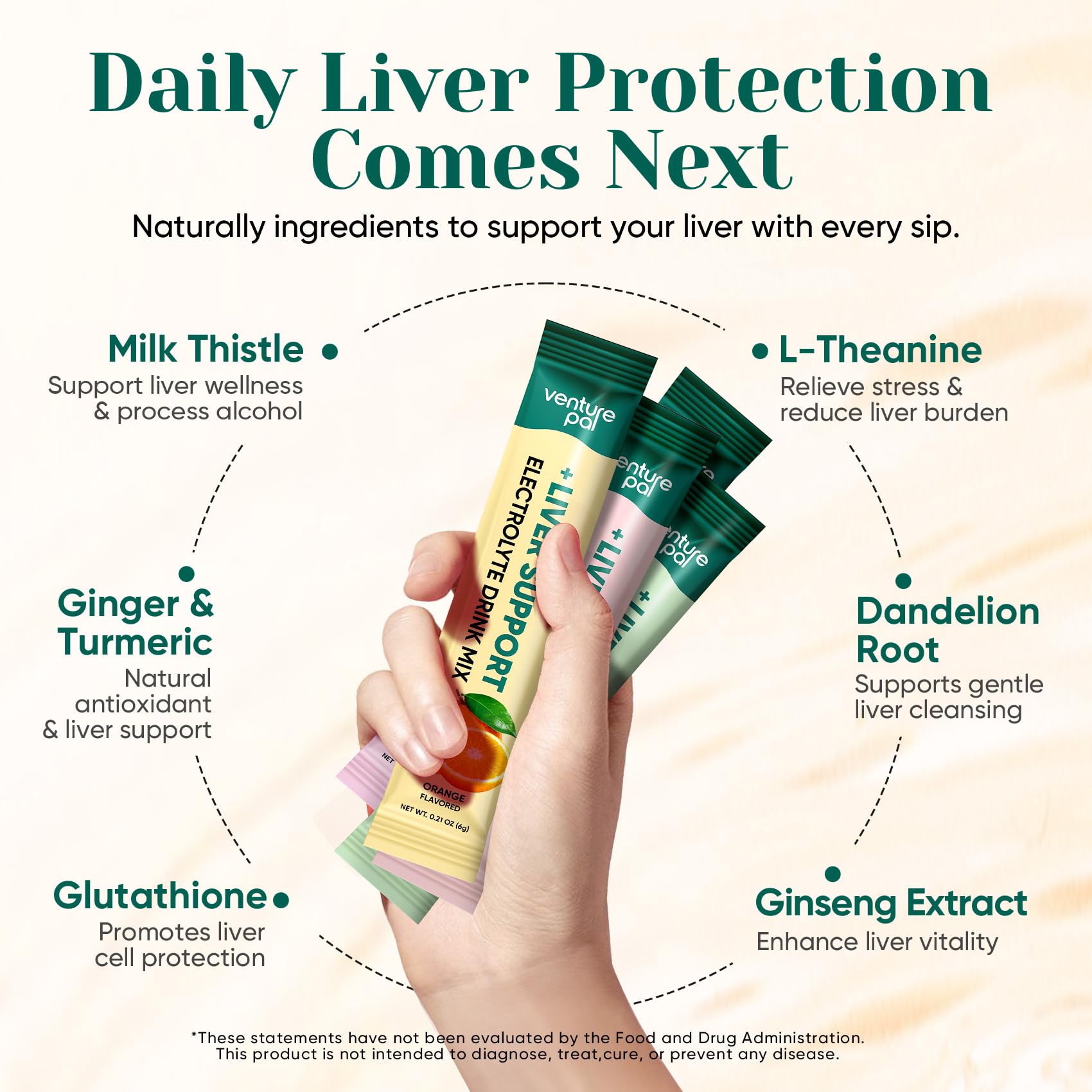 Venture Pal Hydration Packets + Liver Support- Liquid Daily IV Electrolyte Powder Packets with 7 Electrolytes & 5 Vitamins, Milk Thistle + L-Theanine | Sugar-Free Venture Pal buy supplements canada
