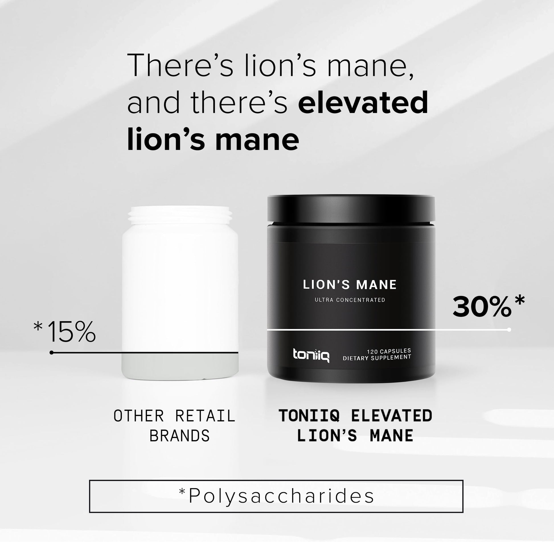 Toniiq 18,000mg 10x Concentrated Ultra High Strength Extract - Made with Organic Lions Toniiq buy supplements canada