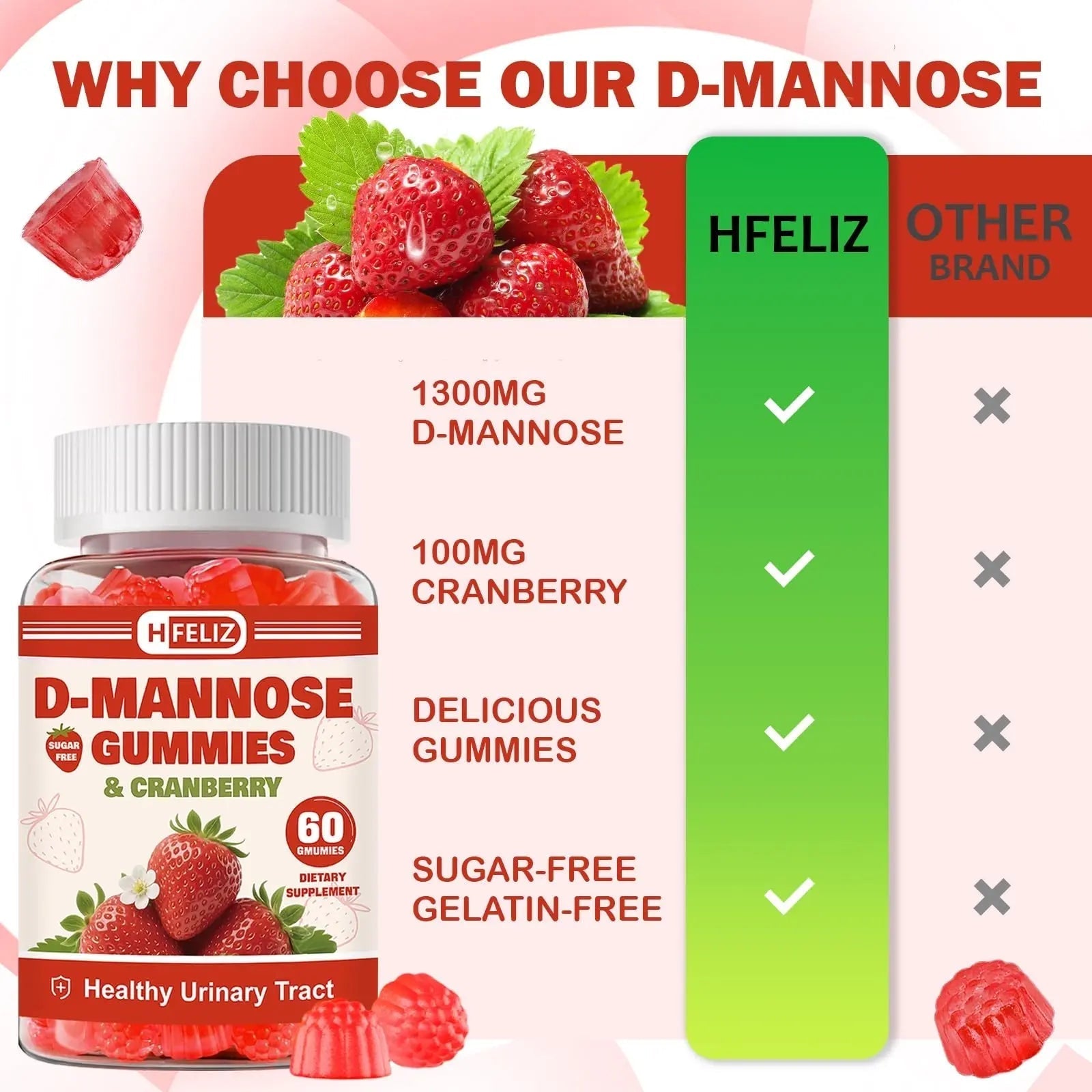 HFELIZ D Mannose with Cranberry Gummies, D-Mannose Supplements 1300mg for Women, Support Natural Urinary Tract & Bladder Health, Sugar-Free, 60 Count HFELIZ buy supplements canada