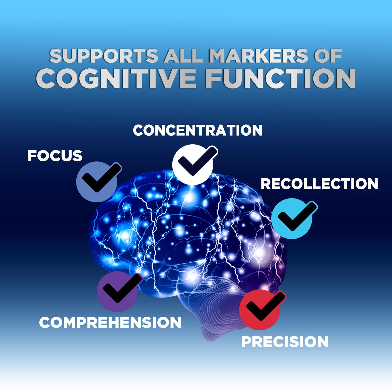 Brain Supplements for Memory & Focus Gummies - Brain Health Clarity with B6 B12 & Phosphatidylserine - Natural Nootropics Cognitive Concentration & Alertness Support Vitamins - 60 Vegan Gummies Nature's Nutrition buy supplements canada