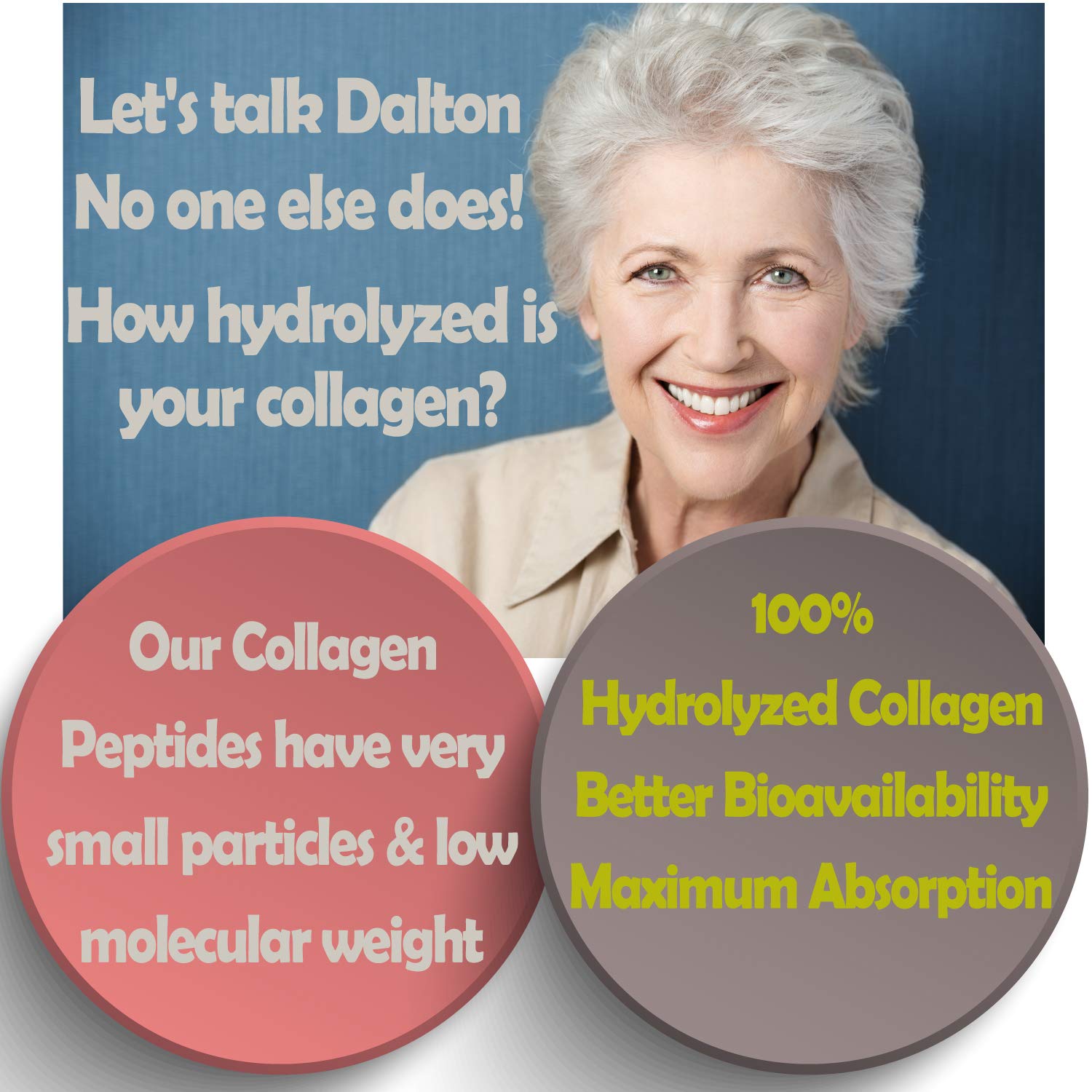 Marine Collagen Type 1&3 1000mg, Hyaluronic Acid 200mg/serving; Vitamin C, Zinc, Copper for Immune System Dietapplements buy supplements canada