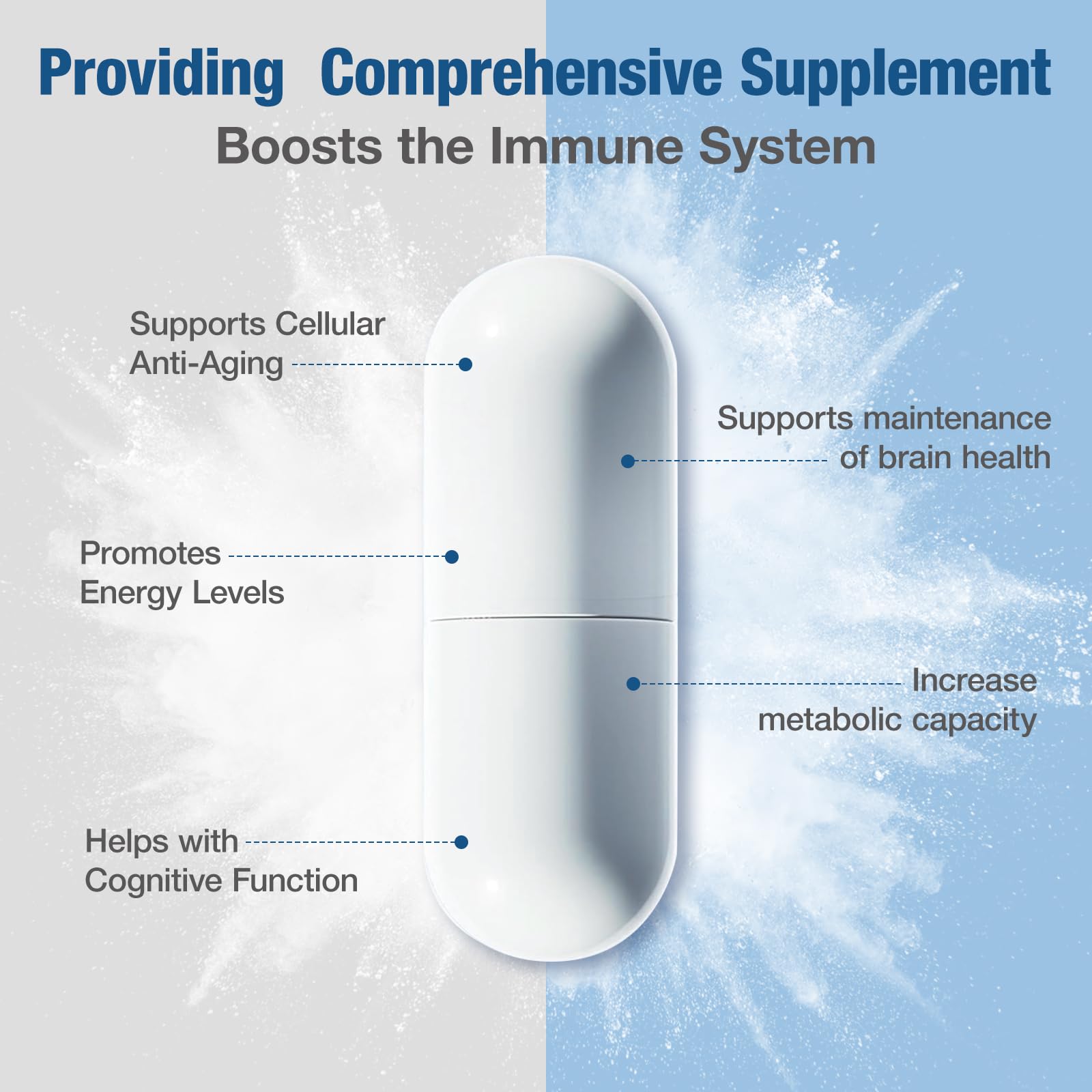 TOPCAPAK NAD+ Supplement - NAD Nicotinamide Riboside Resveratrol, Liposomal NAD+ Supplement 1000mg for for Women & Men - Healthy Aging, Brain and Cellular Energy, Non-GMO, 80 Capsules TOPCAPAK buy supplements canada