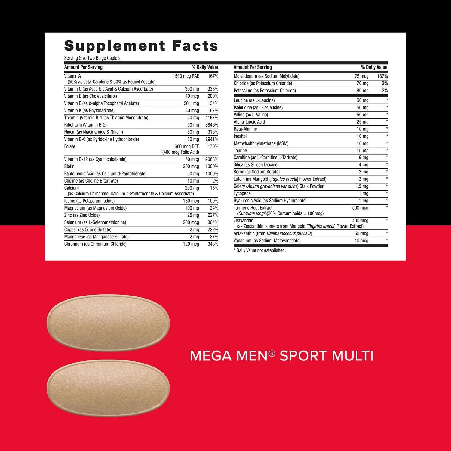 Mega Men Sport Vitapak Program, Convenient Complete Nutrition, 4 Products in 1 Packet, Athletic Performance, Energy, Recovery GNC buy supplements canada