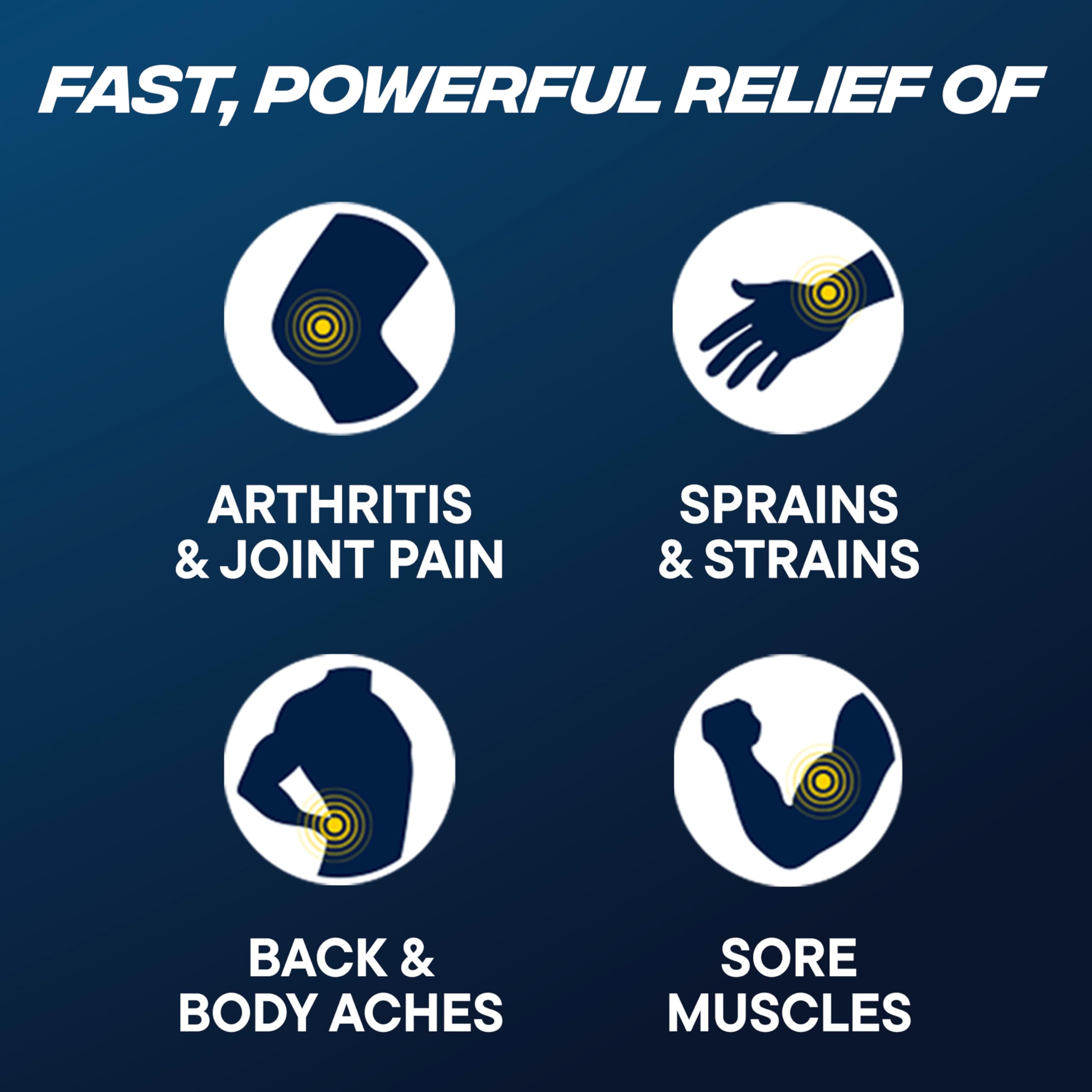 Advil Targeted Relief Pain Relieving Cream, Up to 8 Hours of Powerful Relief of Minor Arthritis Pain, Joint Pain, Lower Back Pain and Muscle Pain - 4 oz Advil buy supplements canada