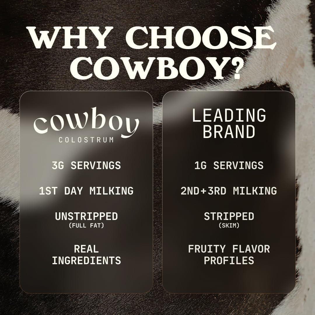 COWBOY COLOSTRUM Powder Travel Packs - Bovine Colostrum Powder - First Day Milking Whole Colostrum - Grass Fed Colostrum Supplement for Gut Health, Immunity, Skin & Hair (Unflavored, 30 Servings) COWBOY COLOSTRUM buy supplements canada