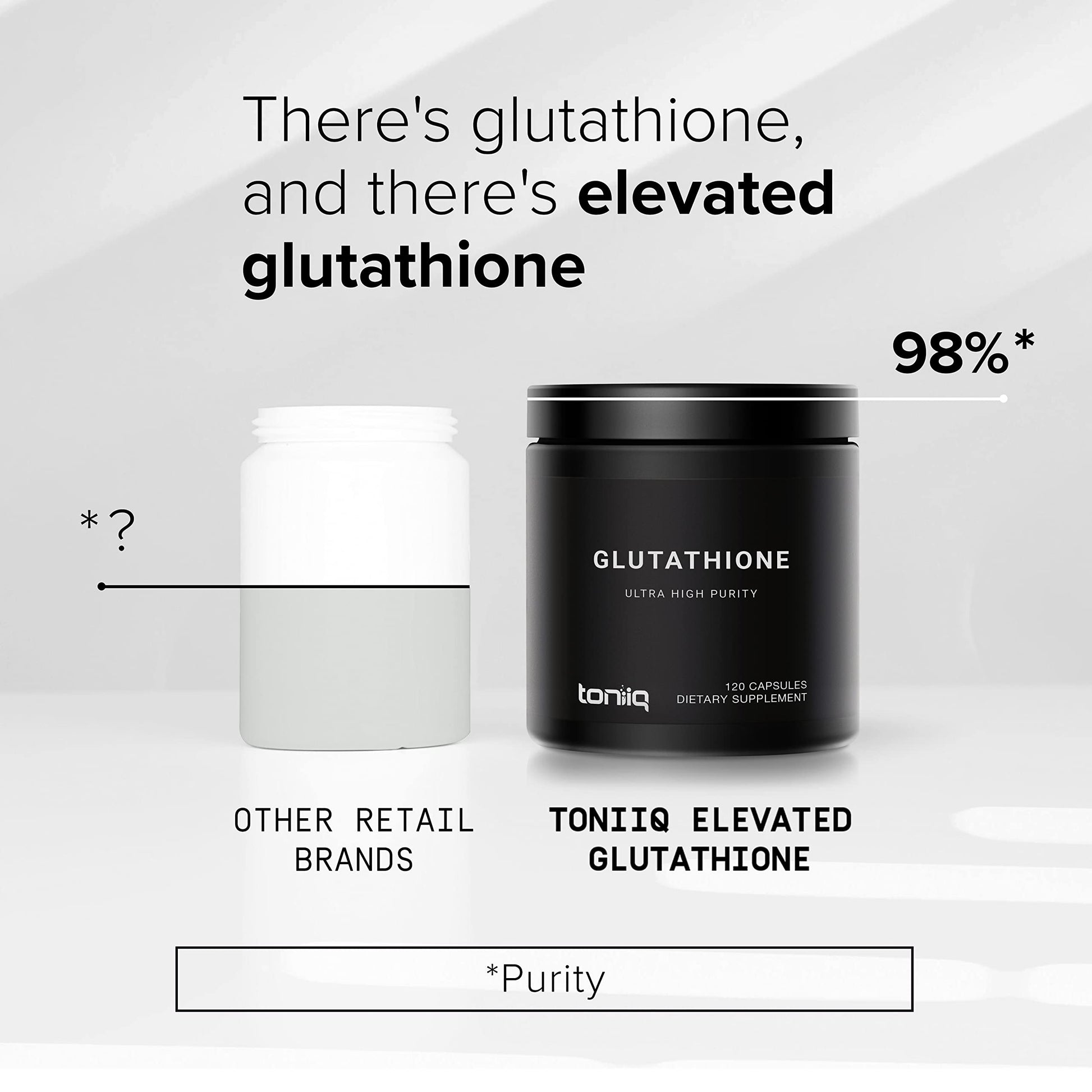 Toniiq Ultra High Strength Glutathione Capsules - 1000mg Concentrated Formula - 98%+ Toniiq buy supplements canada