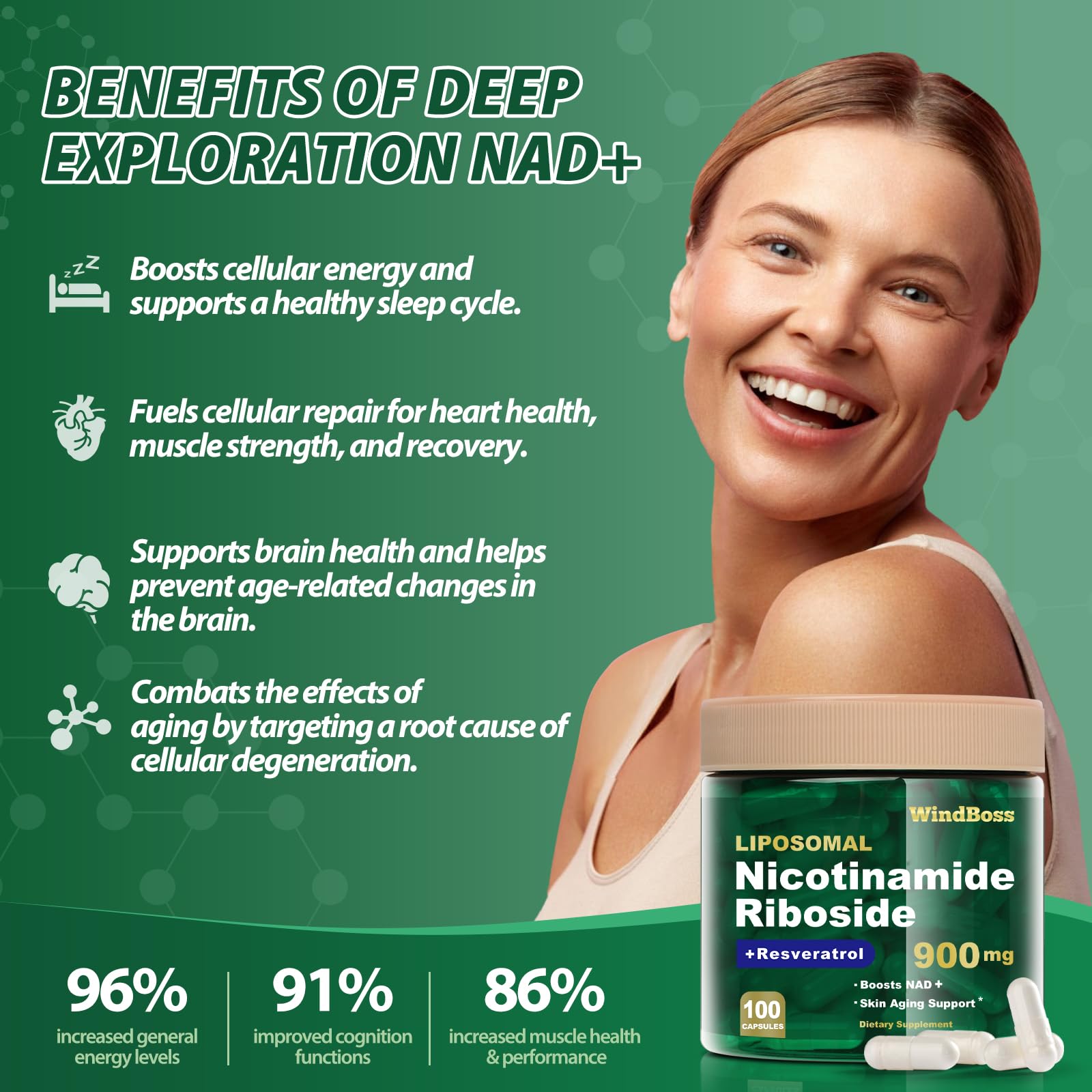 Windboss Liposomal NAD+ Supplement with Nicotinamide Riboside & Resveratrol, NAD Booster for Cellular Energy, Anti-Aging & Metabolism – NMN Alternative, NAD Supplement for Men & Women – 2pcs Windboss buy supplements canada