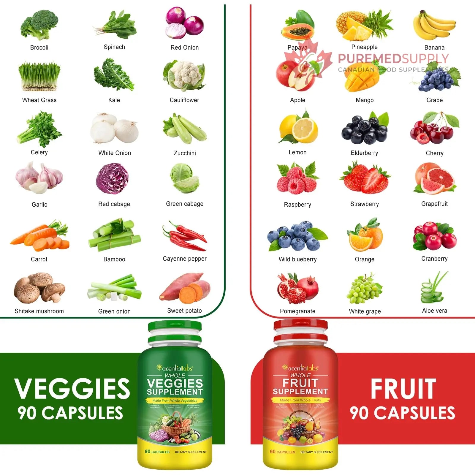 Fruit & Veggies Capsules | Daily Fruit & Vegetable Blend | 2 Bottles – 180 Vegetarian Capsules | Plant-Based Superfood Formula | Non-GMO, Gluten Free Generic buy supplements canada