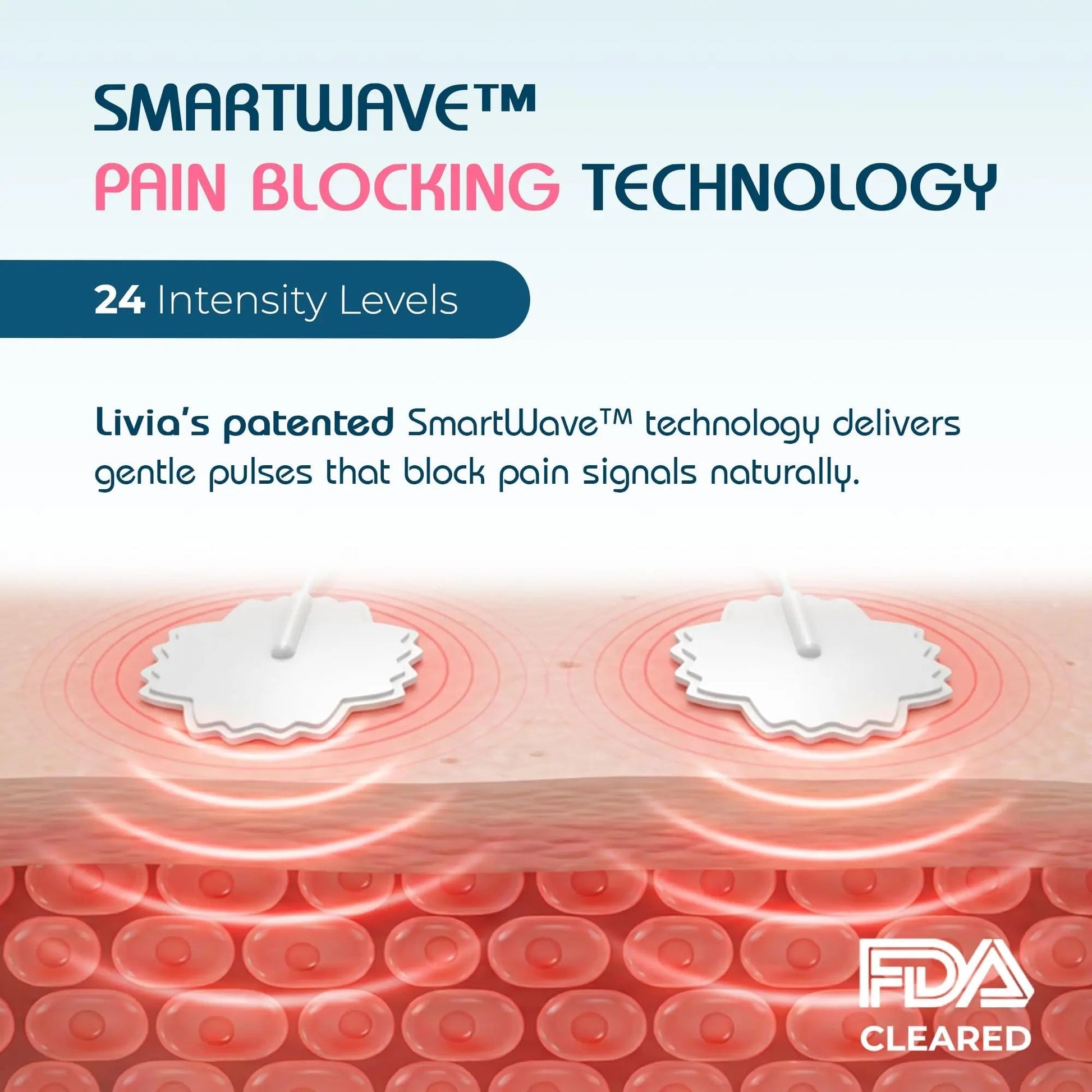 Livia Menstrual Pain Relief Device, Lavender – Off-Switch for Period Pain – Portable & Discreet – Rechargeable, Up to 8 Hours Battery – Complete Kit with Stick-On Pads – The Go-to Travel Partner Livia buy supplements canada