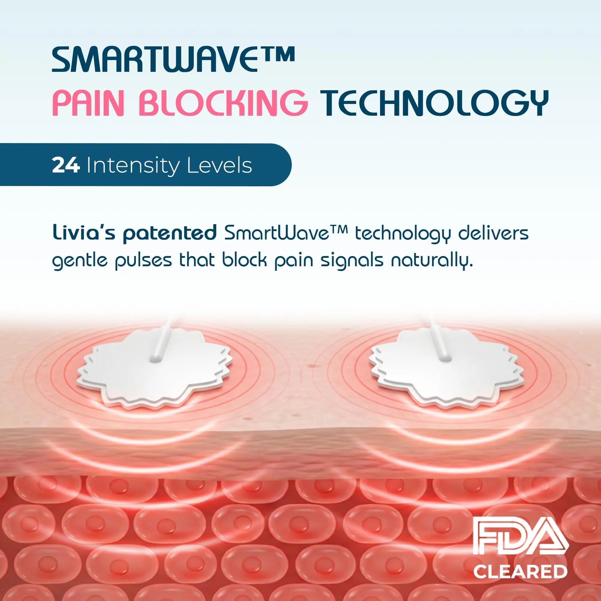 Livia Menstrual Pain Relief Device, Lavender – Off-Switch for Period Pain – Portable & Discreet – Rechargeable, Up to 8 Hours Battery – Complete Kit with Stick-On Pads – The Go-to Travel Partner Livia buy supplements canada