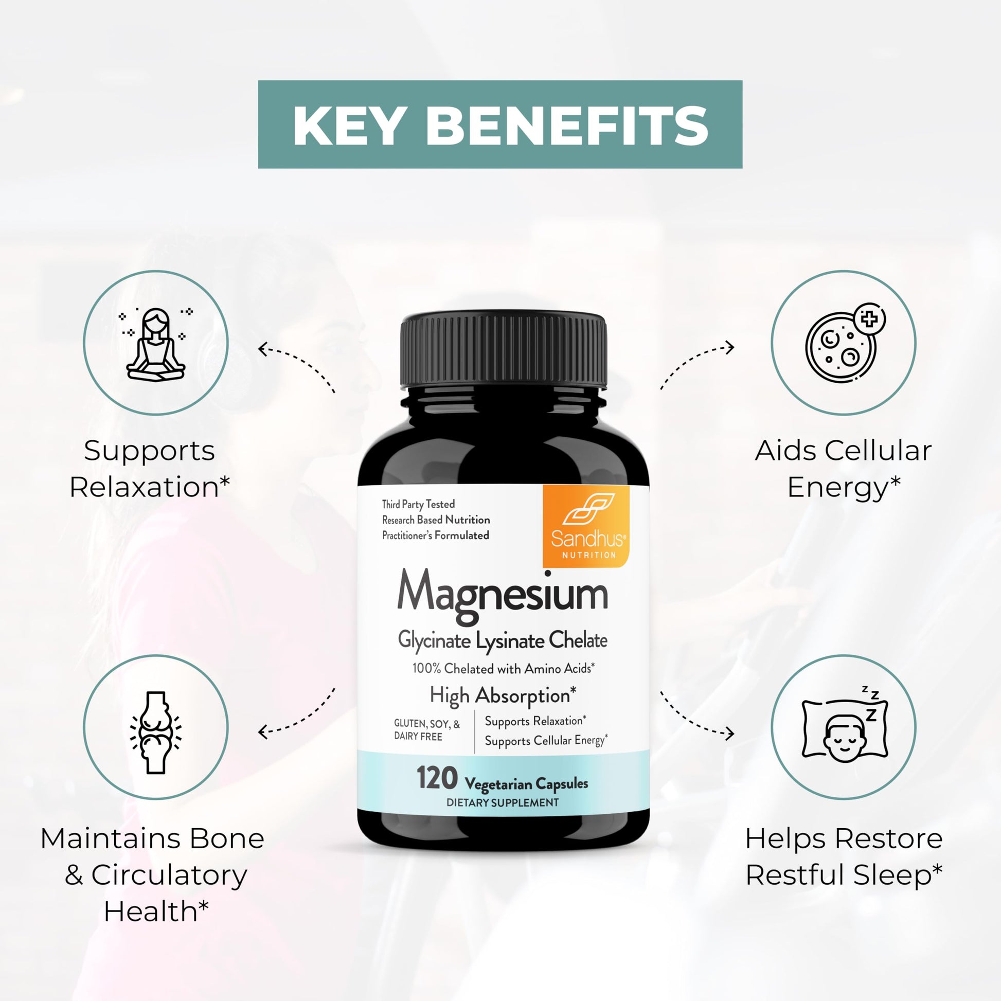Sandhu's Magnesium Glycinate Lysinate | 120 Easy to Swallow Chelated Vegan Capsules | Magnesium Lysine Chelate Supplement for High Absorption | for Best Sleep, Leg Cramps, Relaxation Sandhu's buy supplements canada
