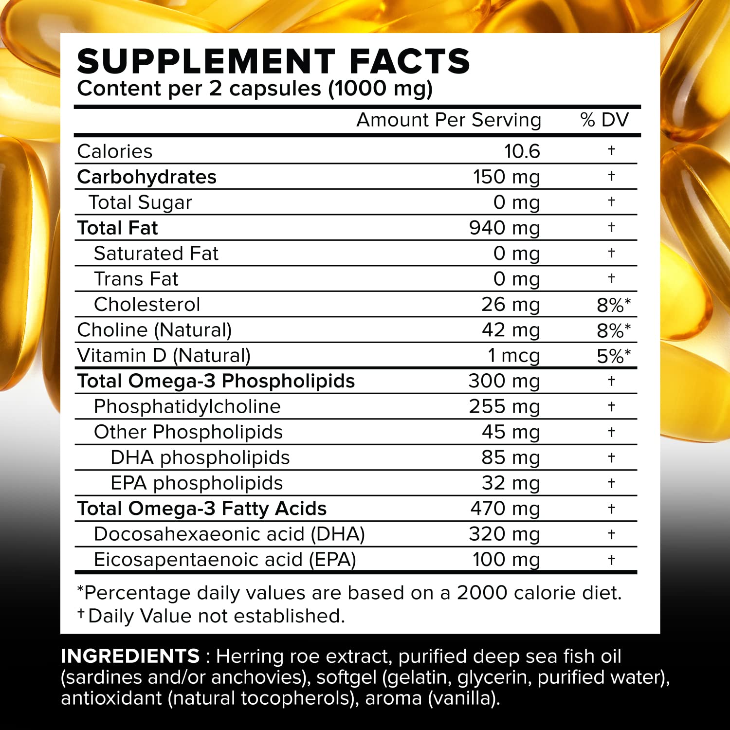 Primitive Scientific Nordic Pure Oil Complex (60 Fish Oil Capsules) for Brain, Immunity & Vision - Heart Supplement w/EPA, DHA, Vitamin D3, Choline - Omega 3 Supplements Primitive Scientific buy supplements canada