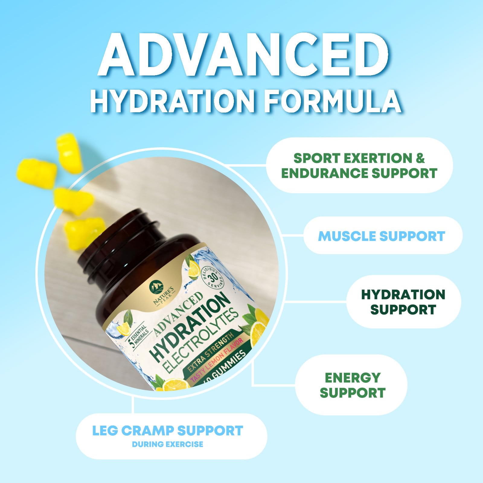 Hydration Electrolyte Gummies - Daily Liquid Replenisher Gummy - Electrolyte Multiplier with Minerals, Potassium & Real Salt - Vegan, Non-GMO - Tasty Lemon Flavor Hydration Electrolytes - 60 Gummies Nature's Peak buy supplements canada