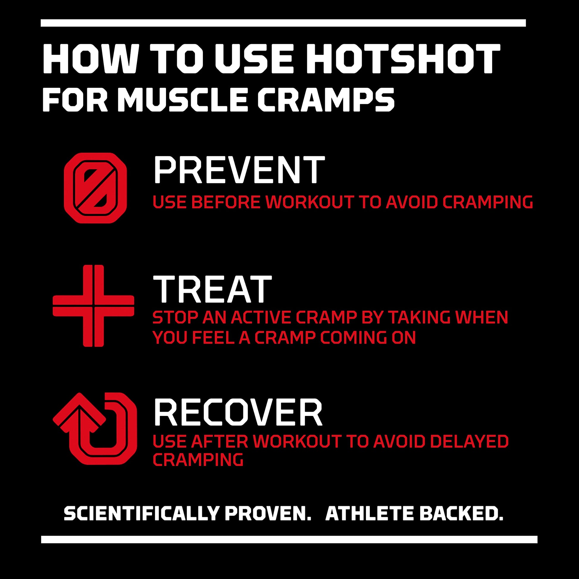 HOTSHOT Sports Shot Muscle Cramp Relief, All Natural Liquid Sports Drink, Scientifically HOTSHOT buy supplements canada