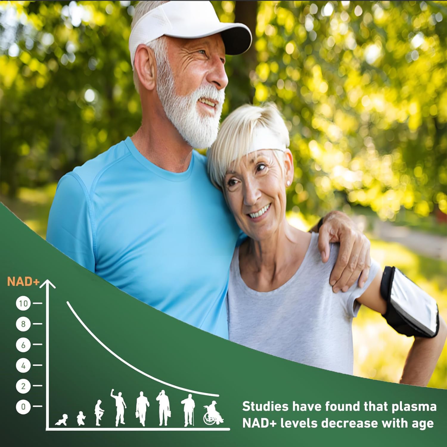 Renyqatt NAD+ Supplement - Liposomal Nicotinamide Riboside - Supplement for Anti-Aging, Energy, Focus - 80 Capsules（1B） Renyqatt buy supplements canada