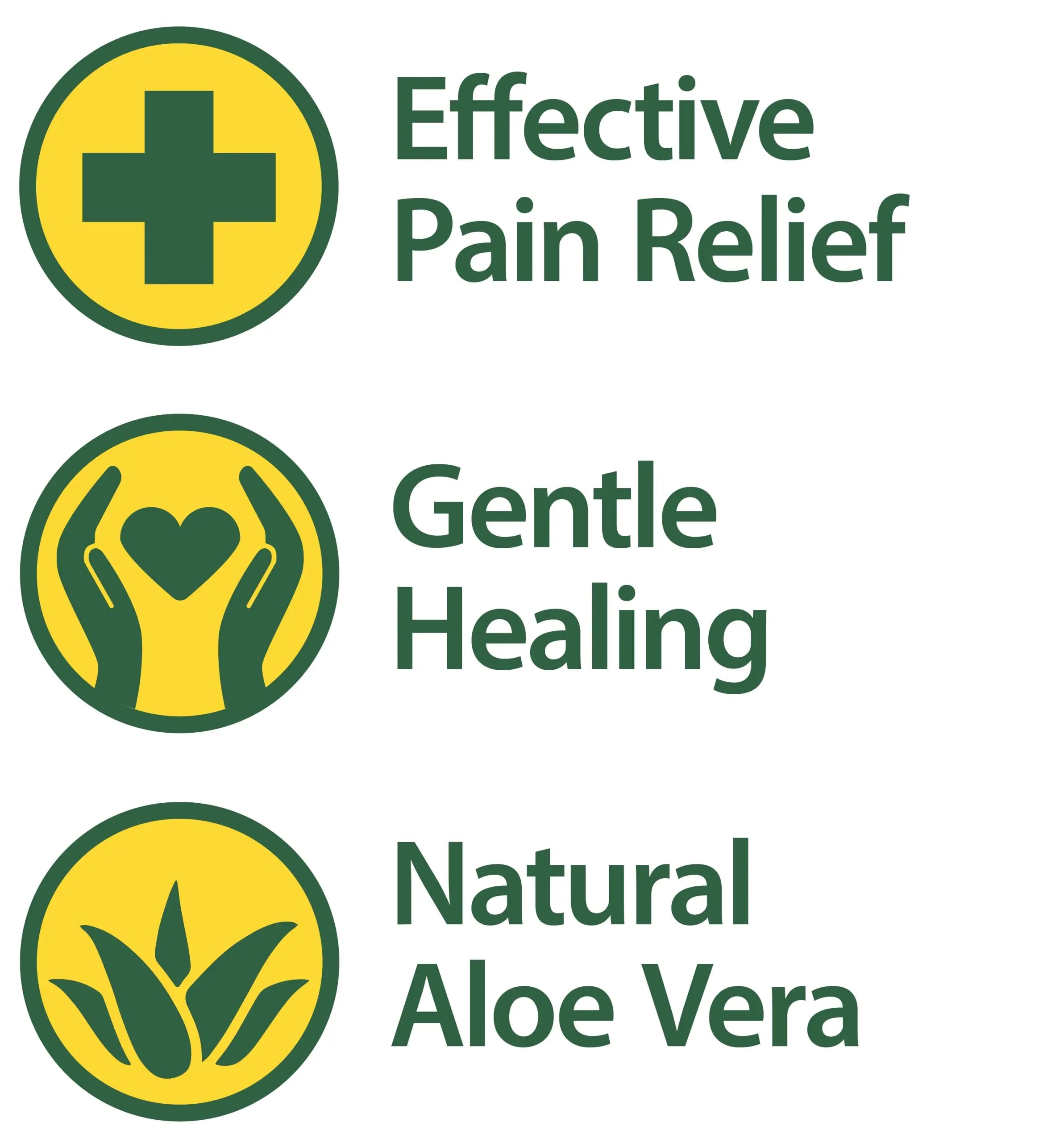 Globe (3 Pack) Hemorrhoid Cream, Relief with Aloe, (1.8 Ounce Tube) Relief from Hemorrhoids, Piles, Itching, Burning, Discomfort, & More Globe buy supplements canada