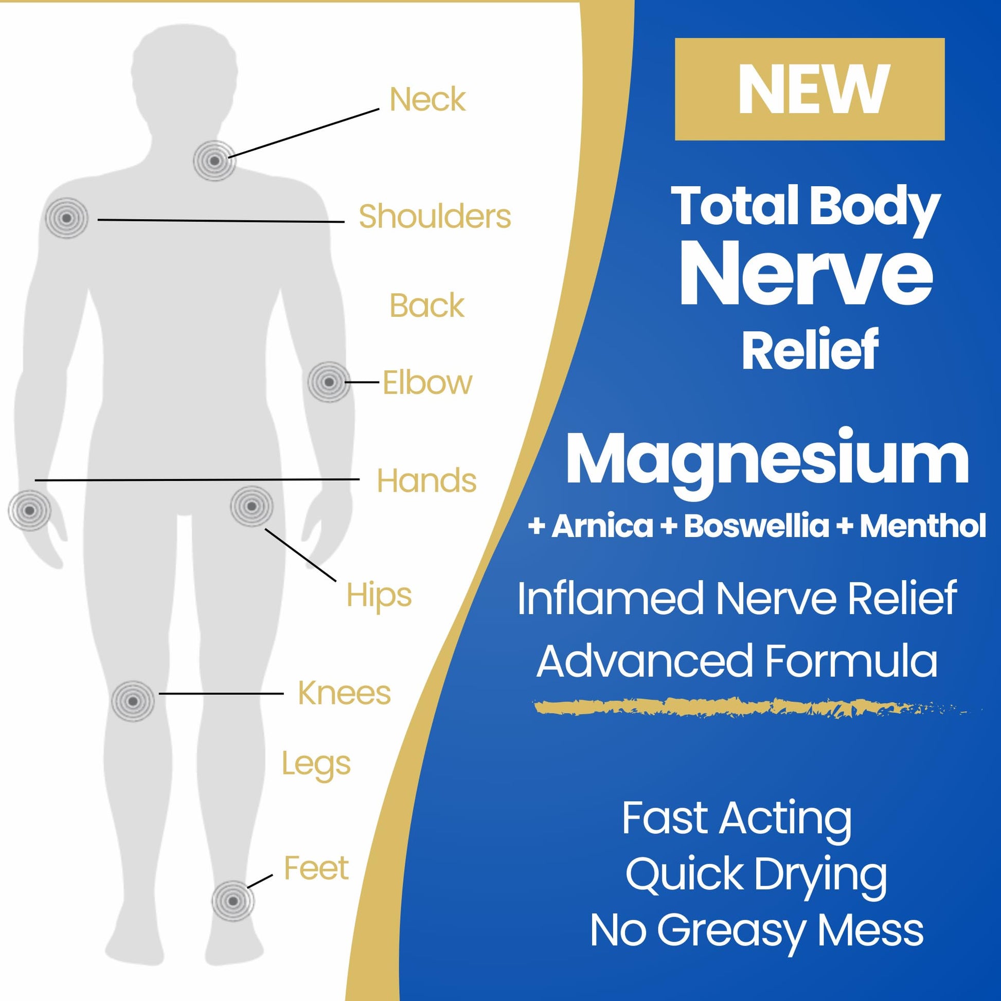Seagenix Nerve Relief Muscle Foam - Nerve Spray Magnesium - Arnica - Boswellia - Menthol Formula - Nerve and Muscle Relief – Fast-Acting with Magnesium Sulfate - 150 ml - 1 Count Seagenix buy supplements canada