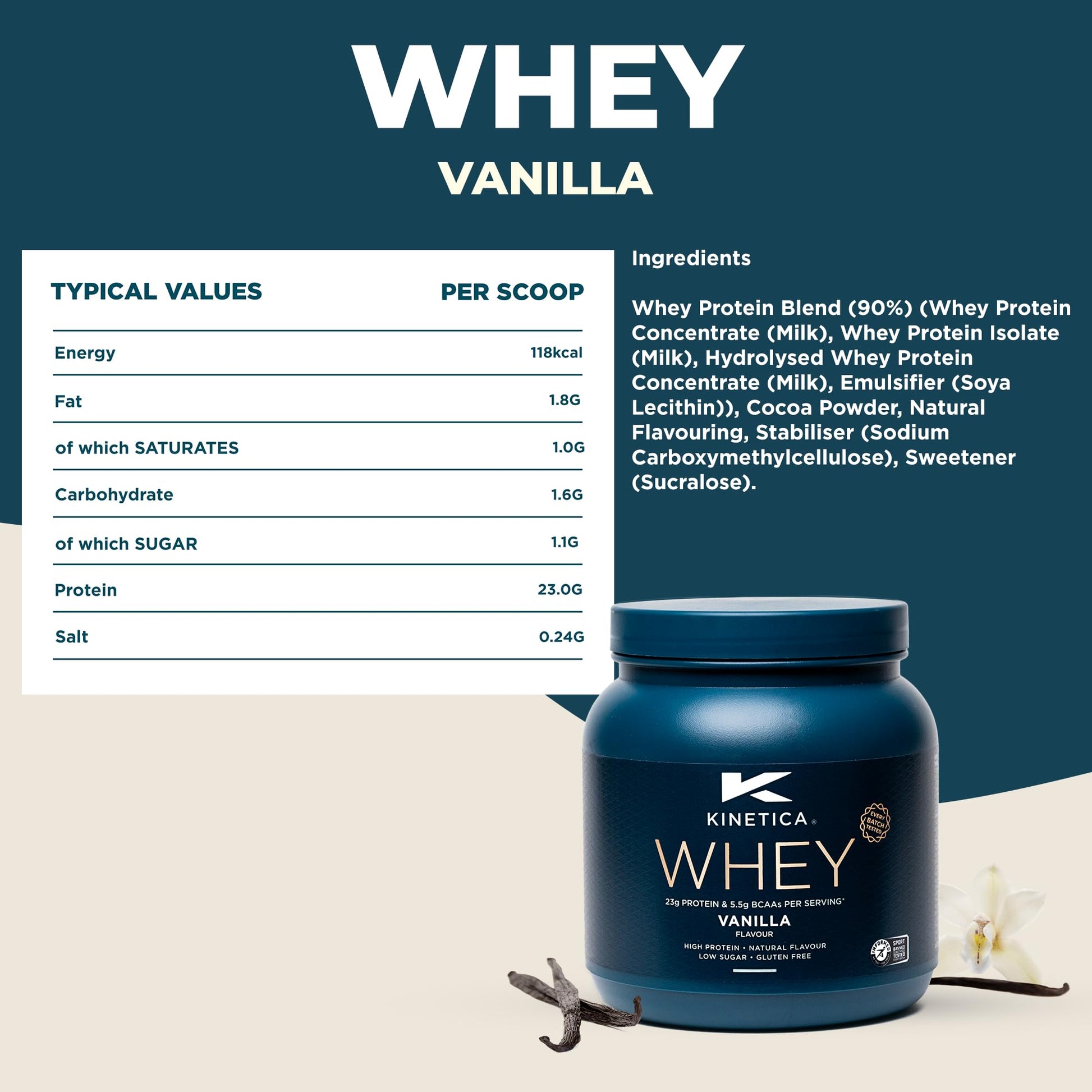 Kinetica Vanilla Whey Protein Powder | 2.27kg | 23g Protein per Serving | 76 Servings Kinetica buy supplements canada