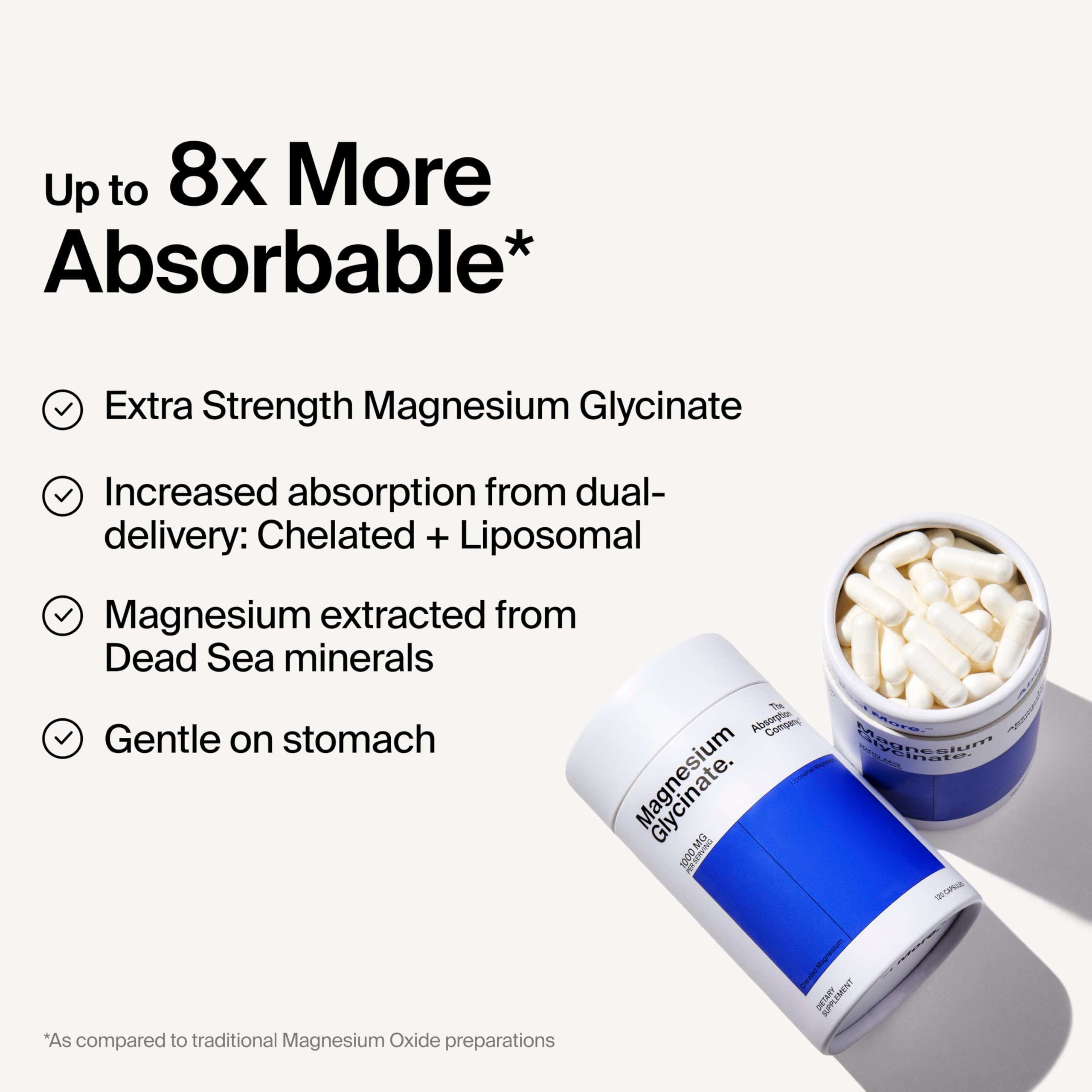 Magnesium Glycinate 1000mg - Liposomal Magnesium Bisglycinate for Max Absorption - Extra Strength to Support Body and Mind, Non-Laxative, Vegan, Gluten-Free - 120 Capsules The Absorption Company buy supplements canada