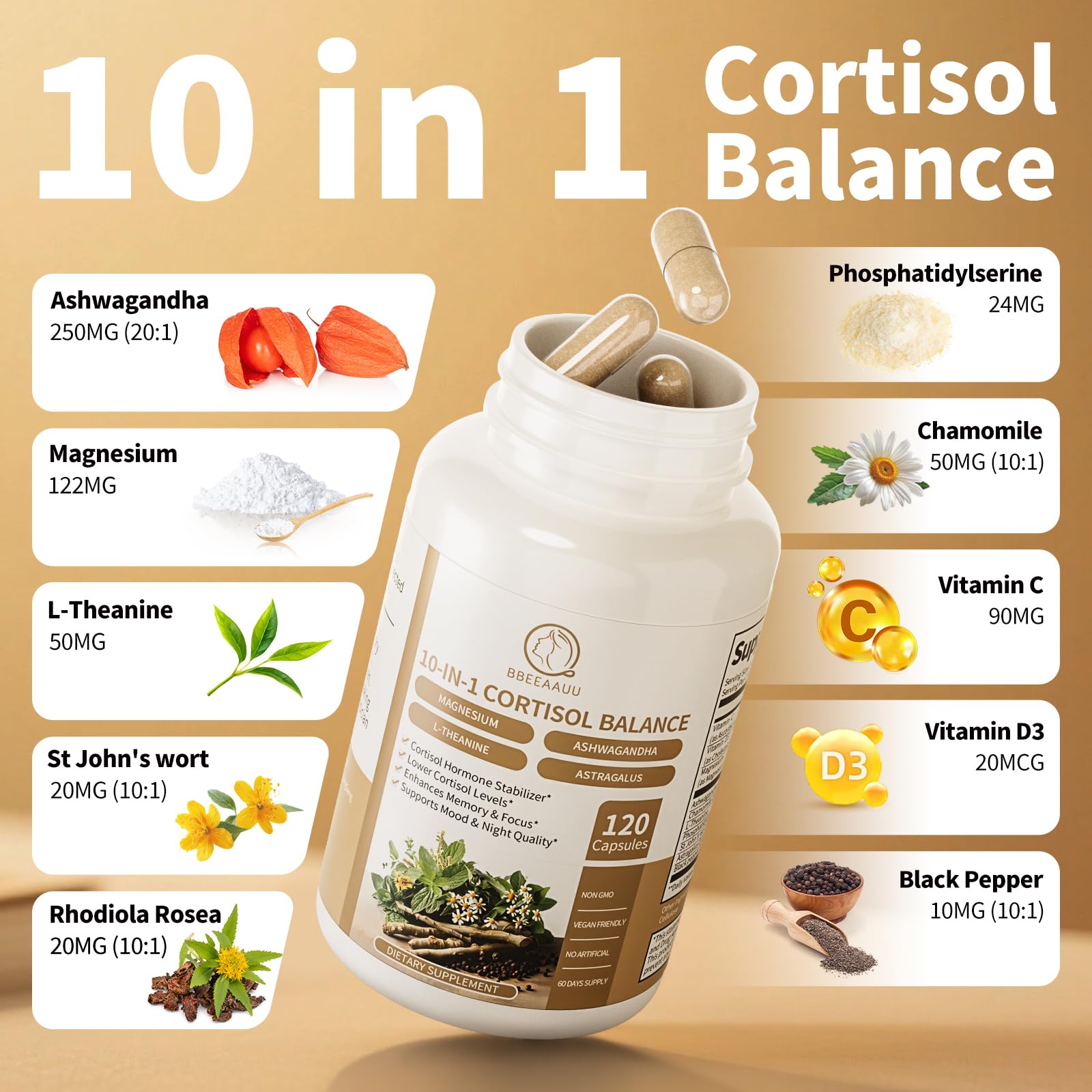 2 Pack Cortisol Supplements for Women & Men - 10-in-1 Cortisol Reducer Manager Detox with Ashwagandha, Magnesium - Lower High Cortisol Levels, Relaxation & Night Support, Non-GMO, 120 Capsules BBEEAAUU buy supplements canada