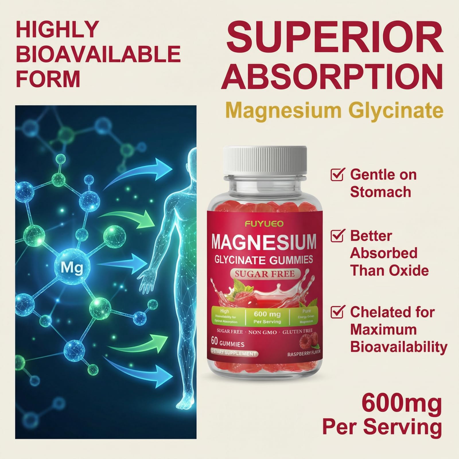 FUYUEO Magnesium Glycinate Gummies for Sleep & Relaxation, Sugar Free High Absorption Magnesium Supplement for Men & Women, Gentle on Stomach, Chewable, Raspberry, 60 Count (Pack of 1) FUYUEO buy supplements canada