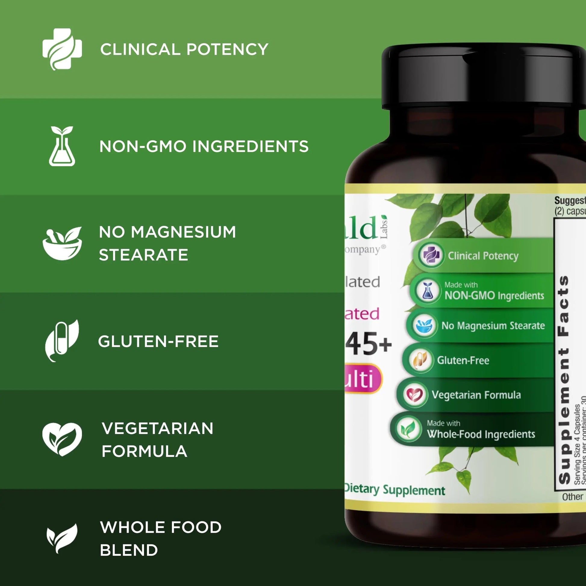 Emerald Labs Women's 45+ Clinical Multi - Multivitamin for Comprehensive Support, Bone & Heart Health* - Designed for Women 45+ Emerald Laboratories buy supplements canada