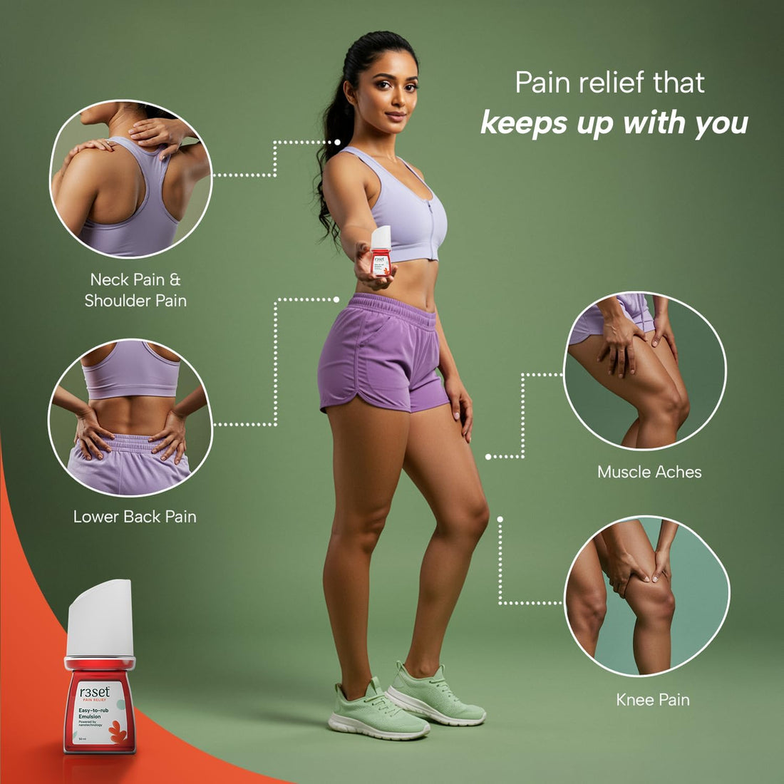 Pain Relief Emulsion Roll-On | Fast Relief for Muscle, Joint, Back, Neck, Knee Pain, Sports Injuries | 100% Natural, Absorbs Easily, No Side Effects | Herbal Ingredients for Aches & Soreness - 50ml Generic buy supplements canada