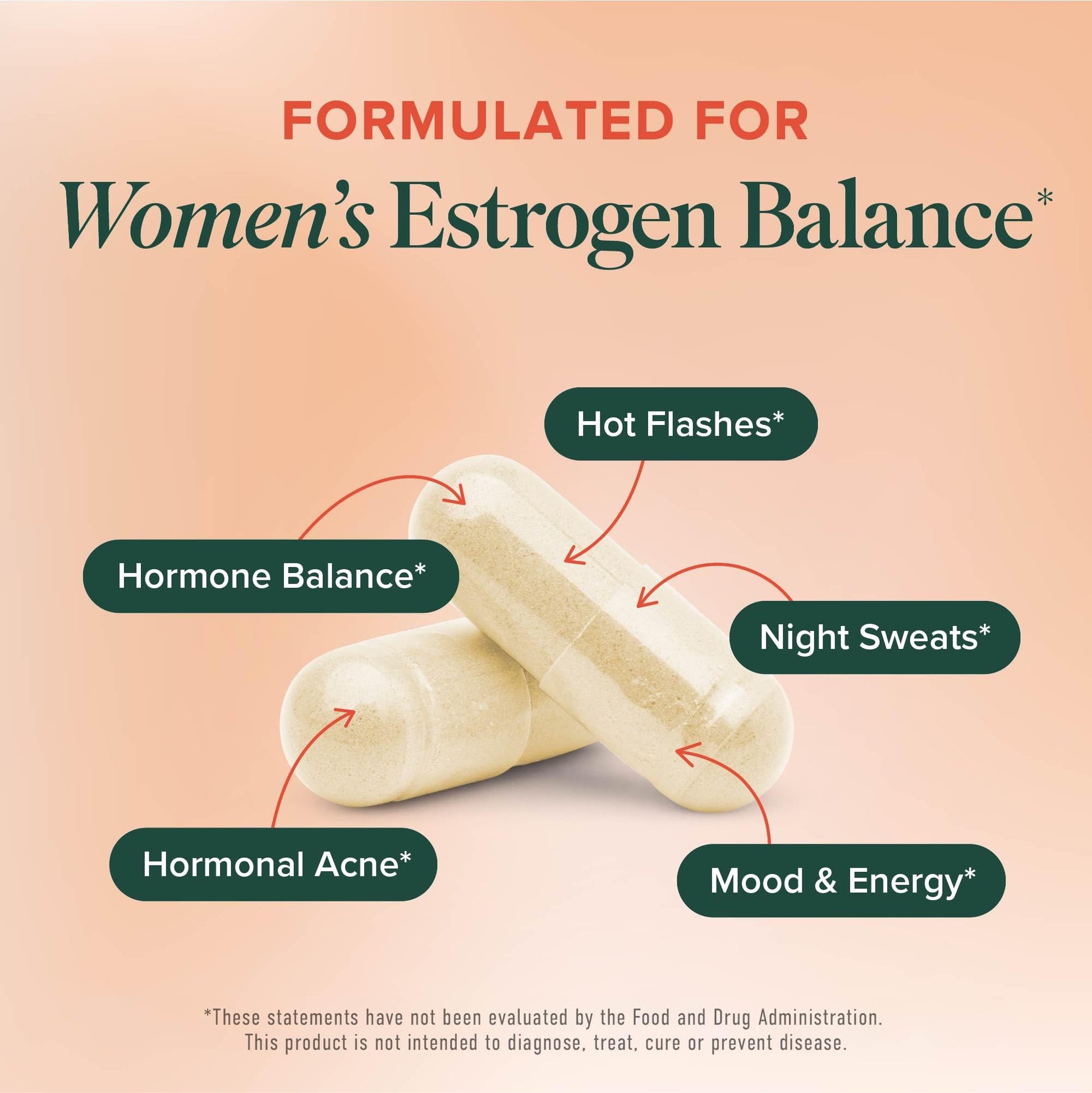 DIM Supplement for Women 250 mg | Estrogen & Hormone Balance | Menopause, Hot Flashes & Night Sweats Support | DIM Complex Estrogen Supplement for Women | with BioPerine | Gluten-Free | 60 Ct SMNutrition buy supplements canada