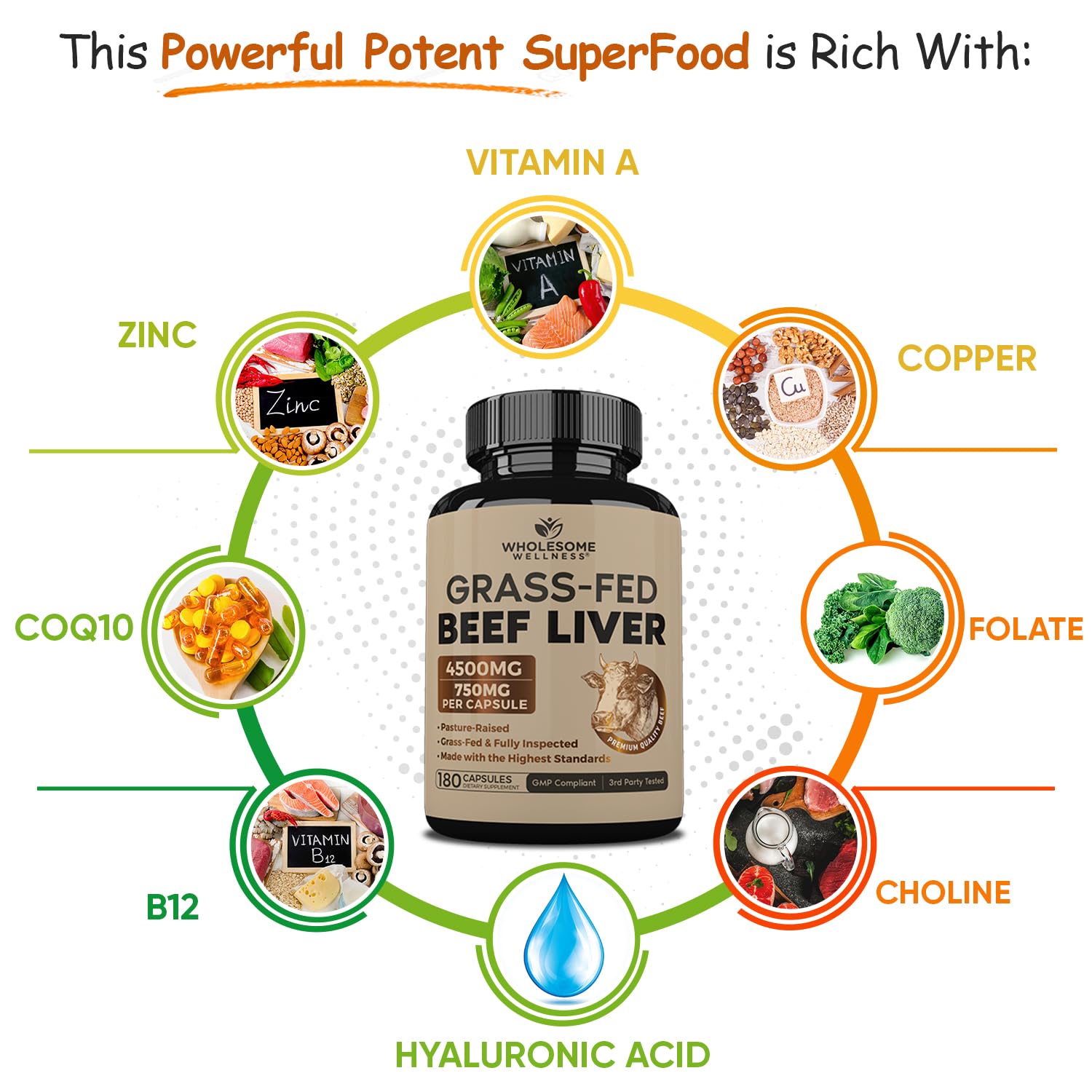 Wholesome Wellness Grass Fed Desiccated Beef Liver Capsules (180 Pills, 750mg Each) - Natural Iron, Vitamin A, B12 for Energy - Raised Undefatted in New Zealand Wholesome Wellness buy supplements canada