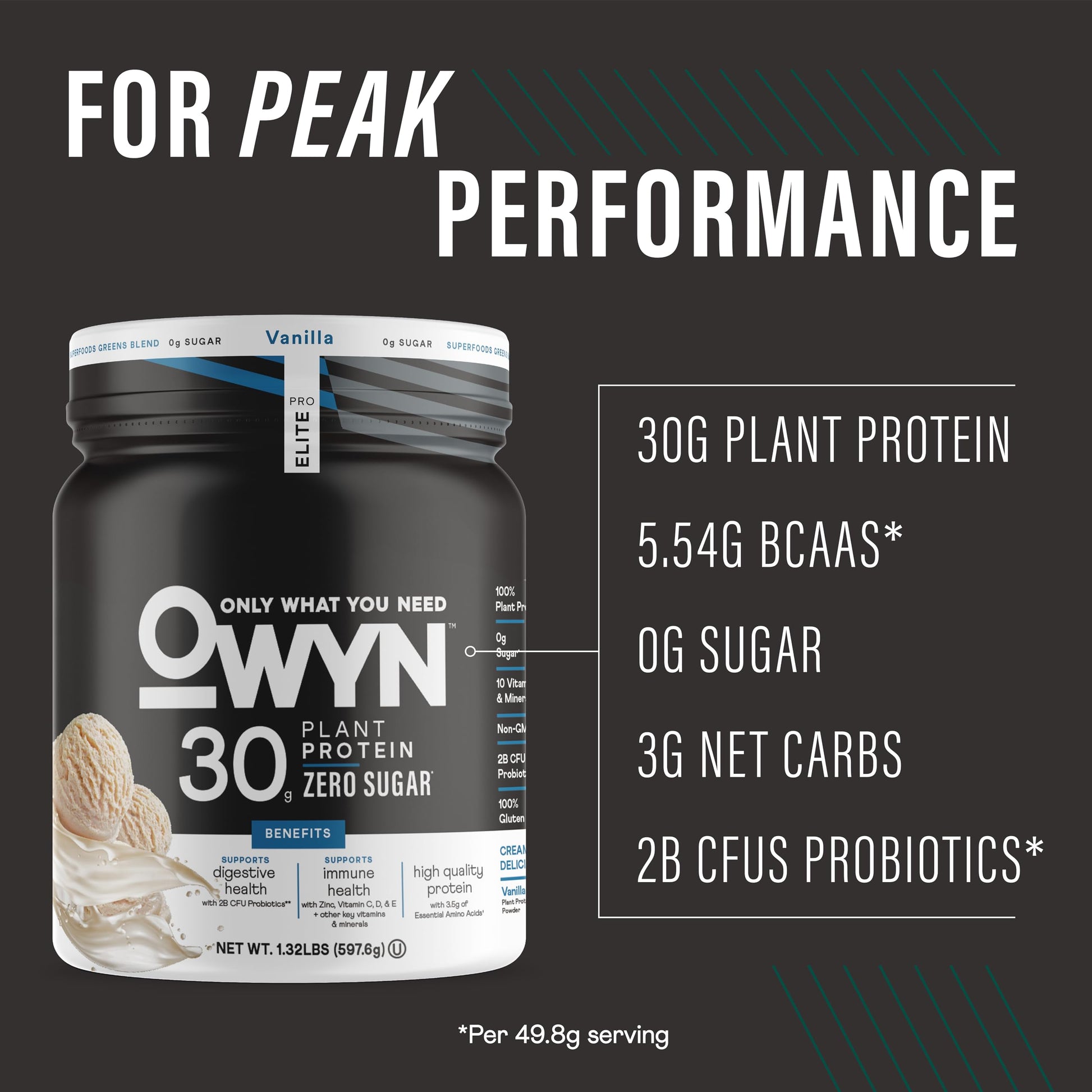 Owyn Only What You Need Pro Elite High Protein Powder, 30g Vegan Protein for Workout Recovery, Delicious Smooth Taste, Zero Sugar OWYN Only What You Need buy supplements canada