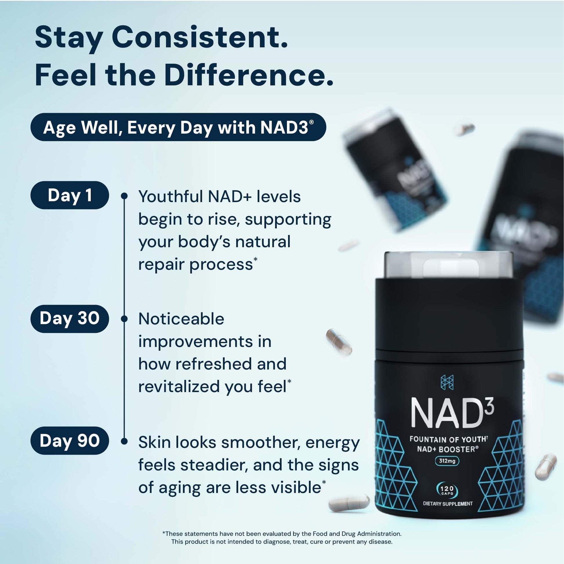 HPN NAD3 Clinical NAD+ Booster, Cellular Health & Natural Energy - NAD Supplement for Healthy Aging, Metabolic Support, NRF2 & Longevity, Nicotinamide Riboside & NMN Alternative, 120ct, 60-Day Supply HPN buy supplements canada