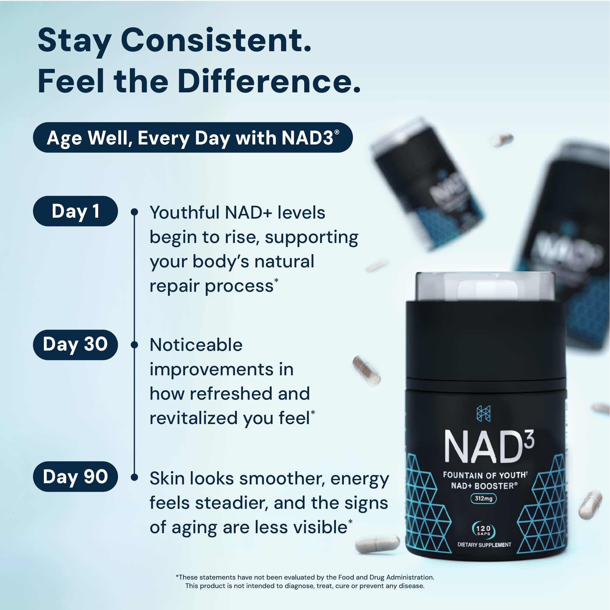 HPN NAD3 Clinical NAD+ Booster, Cellular Health & Natural Energy - NAD Supplement for Healthy Aging, Metabolic Support, NRF2 & Longevity, Nicotinamide Riboside & NMN Alternative, 120ct, 60-Day Supply HPN buy supplements canada