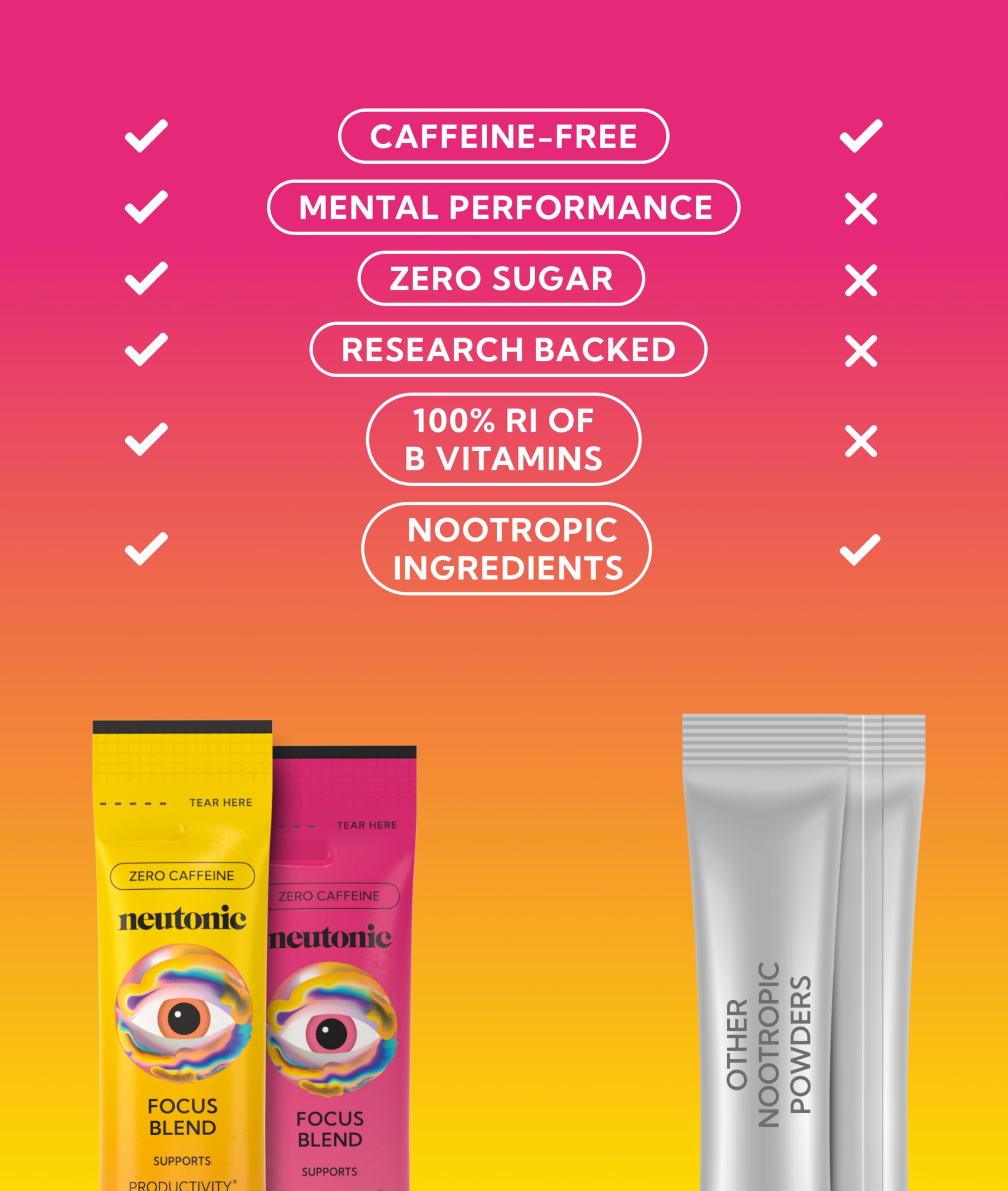 Neutonic Nootropic Focus Blend Powder | Peach Mango & Wild Berry 4 Sticks | Caffeine Free, Zero Sugar | Support Memory, Mental Clarity, Cognitive Function | Boost Focus, Energy, Brain Health Neutonic buy supplements canada