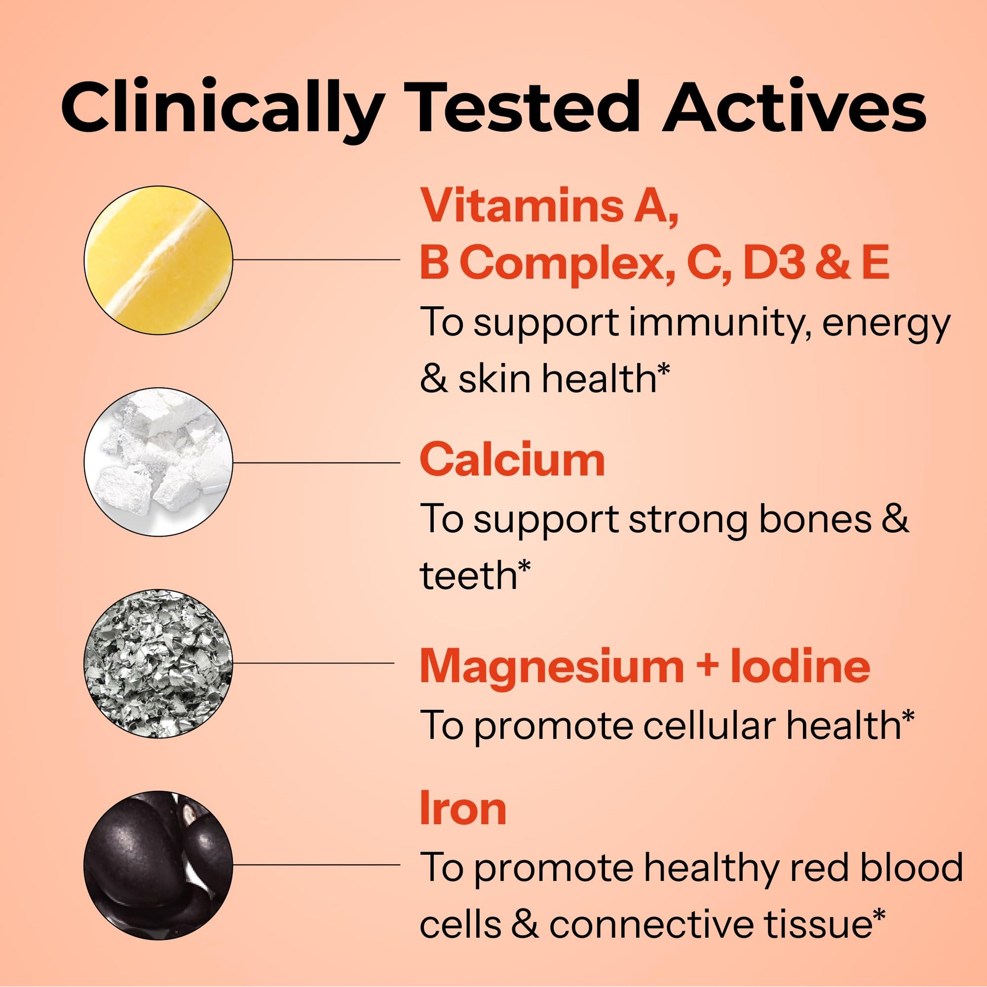 HUM Base Control Multivitamin for Women with Vitamin C, Iron, Biotin, Zinc, B Complex, Daily Women's Multivitamin, 22 Essential Vitamins & Minerals HUM buy supplements canada