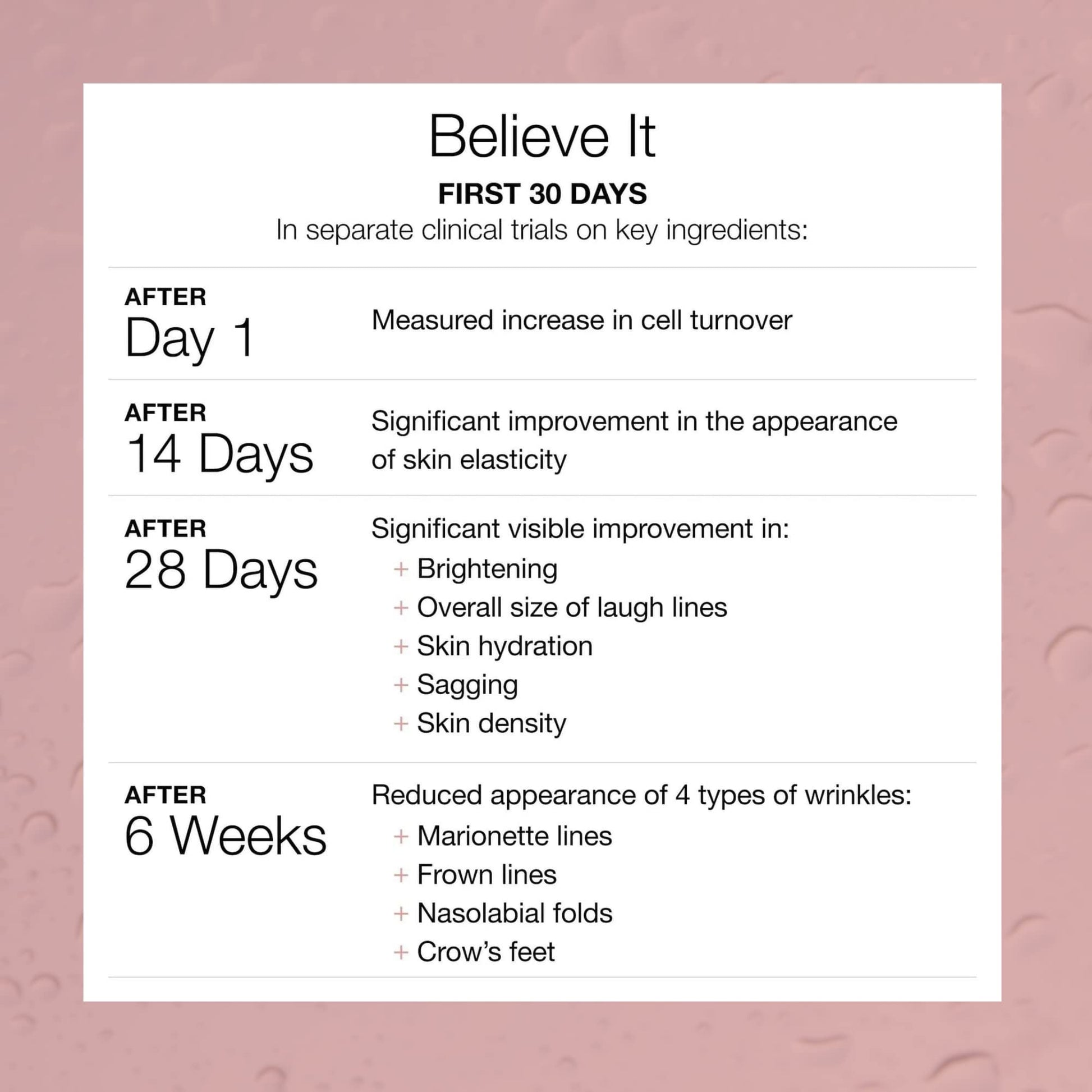 Serovital The Rejuvenators Bundle Advanced + Daily RetinAll Skincare Bundle Serovital buy supplements canada