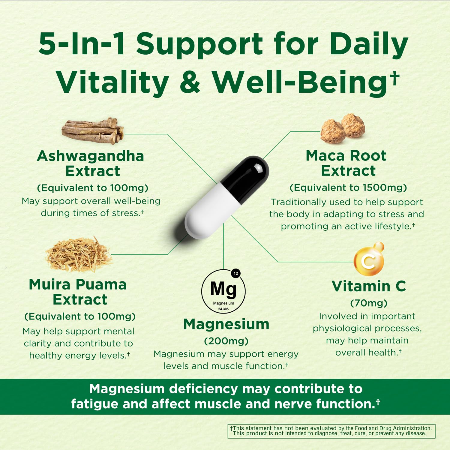 Caffeine Free Natural Energy Boost with Ashwagandha, Maca & Magnesium - Support Stress Relief, Focus & Mood - 60 Capsules by Innervis Nutrition INNERVISNUTRITION buy supplements canada