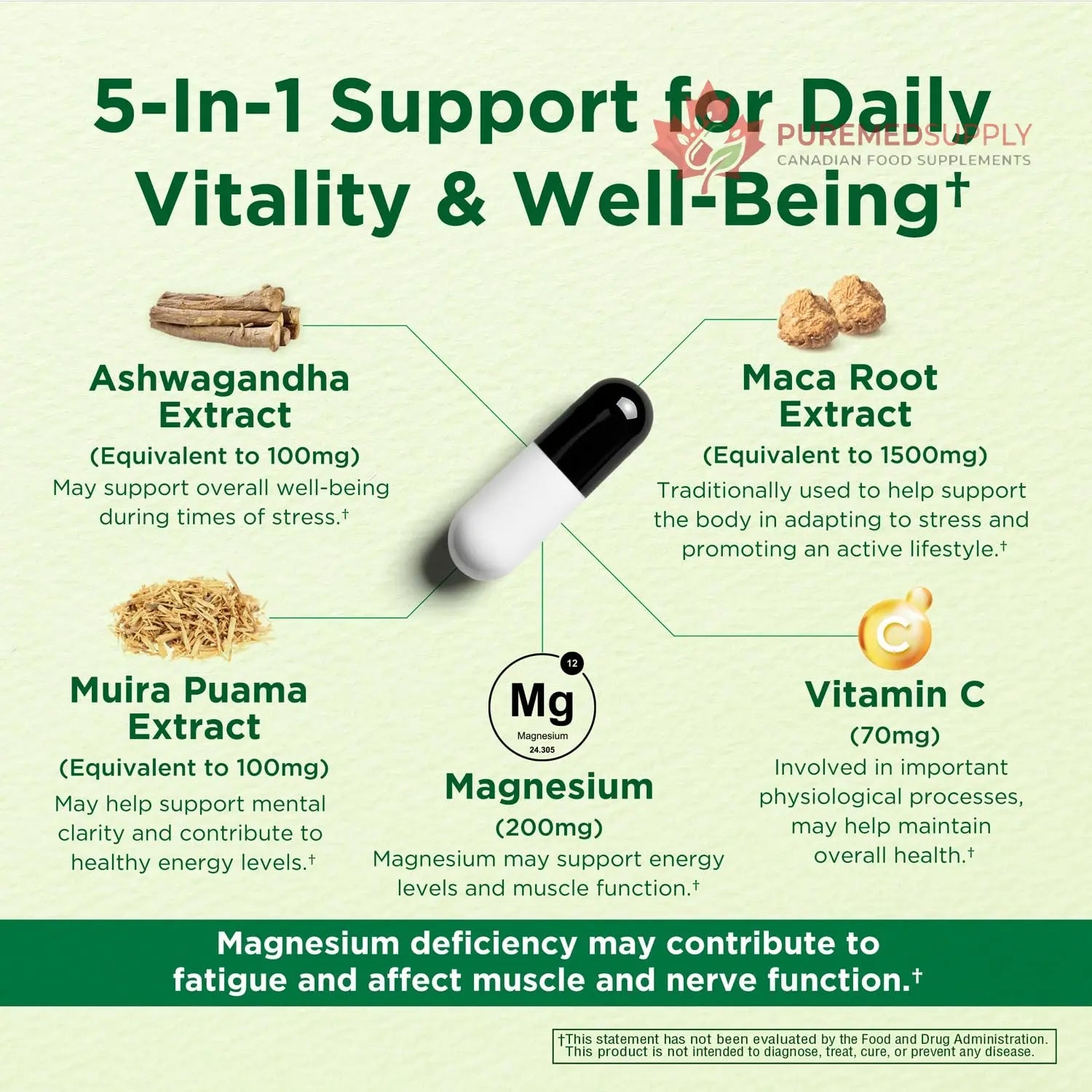 Caffeine Free Natural Energy Boost with Ashwagandha, Maca & Magnesium - Support Stress Relief, Focus & Mood - 60 Capsules by Innervis Nutrition INNERVISNUTRITION buy supplements canada