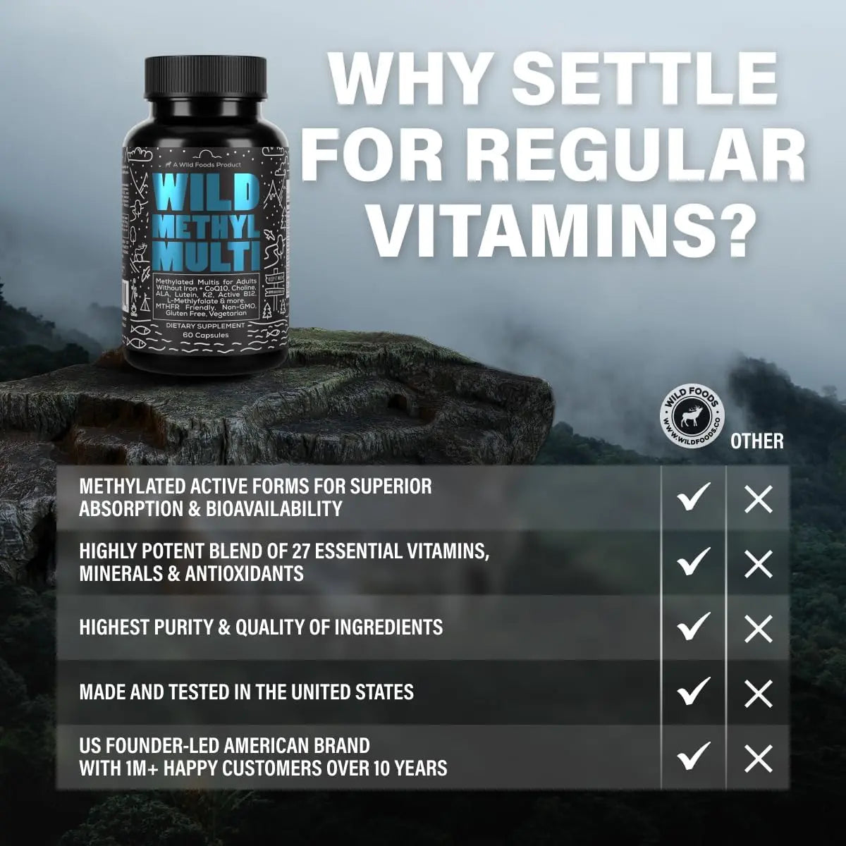 Wild Methylated Multivitamin for Women & Men | Daily Multi Vitamin | MTHFR Supplement Without Iron | Methylated B12, Folate, Vitamin C, A, K2, D, E Wild Foods buy supplements canada
