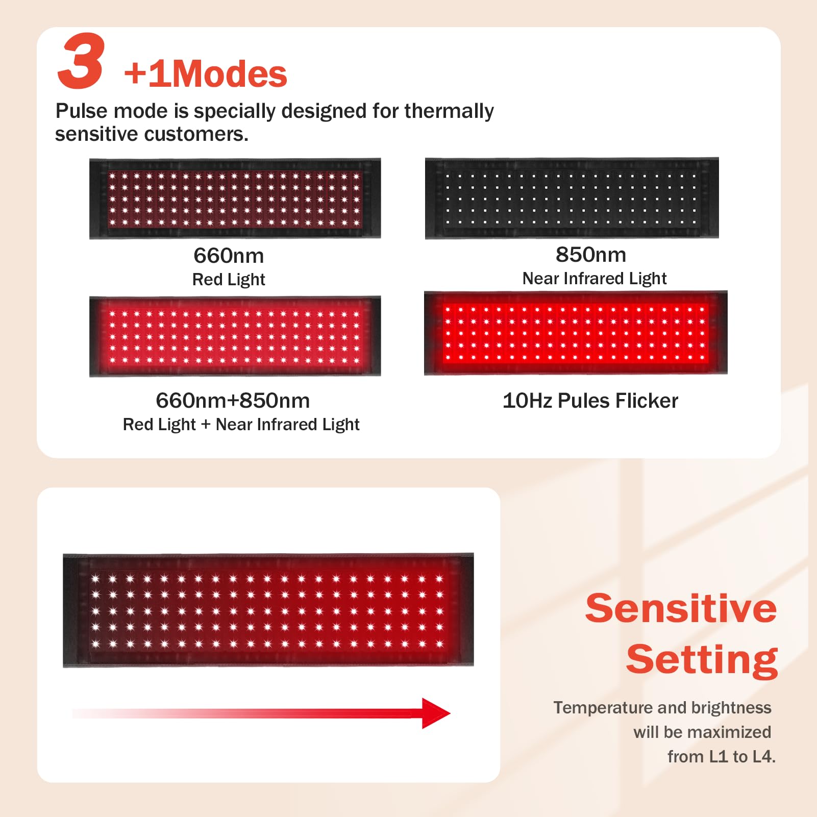 Red Light Therapy for Body, Infrared Light Therapy for Shoulder Waist Muscle Pain Relief GMOWNW buy supplements canada
