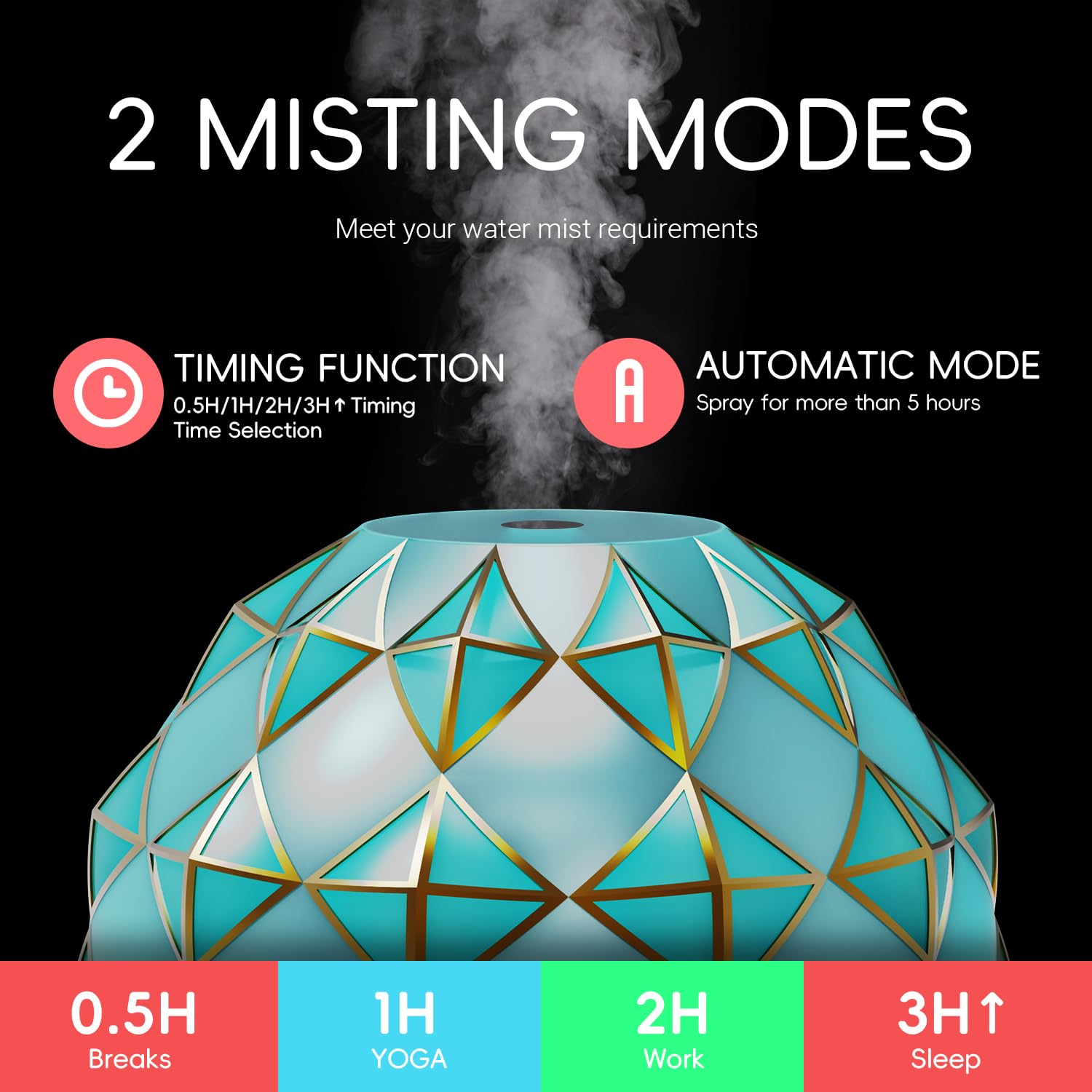 Youenkity Essential Oil Diffuser, Glass Ultrasonic Aromatherapy Diffuser with 7 Color LED Lights YOUENKITY buy supplements canada