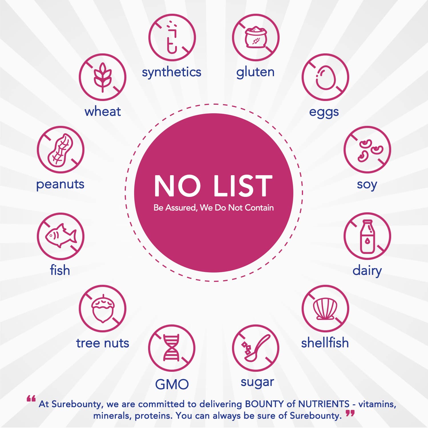 Surebounty Probiotics for Women, 120 Billion CFU 34 Strains, Prebiotics + Digestive Enzymes Surebounty buy supplements canada