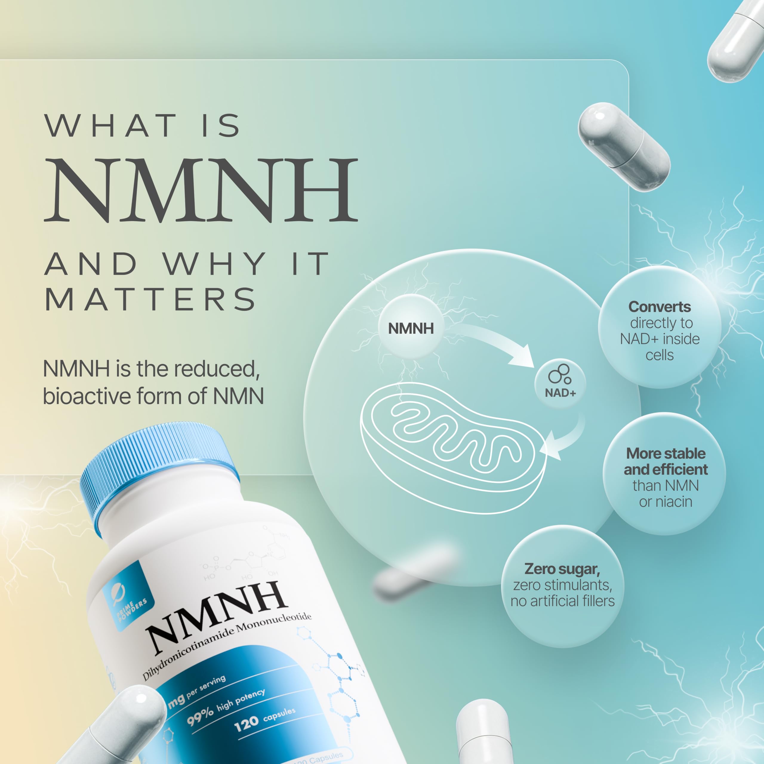 Prime Powders NMNH: Dihydronicotinamide Mononucleotide (120 Capsules) NAD+ Support NR NAD Supplement Prime Powders buy supplements canada