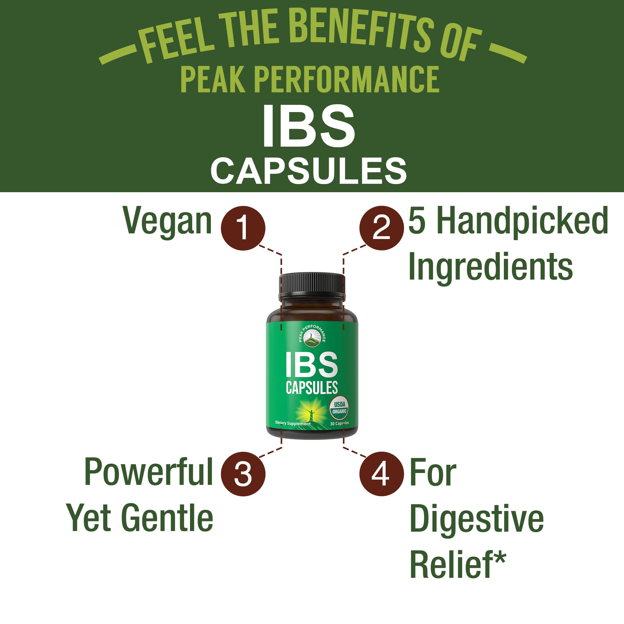 USDA Organic IBS Capsules for Relief, Ingestion, Bloating, Gas. Irritable Bowel Supplement with 5 Handpicked Organic Ingredients. Peppermint Oil, Sea Buckthorn, Fennel Seed, Rosemary Leaf, Basil Leaf Peak Performance buy supplements canada