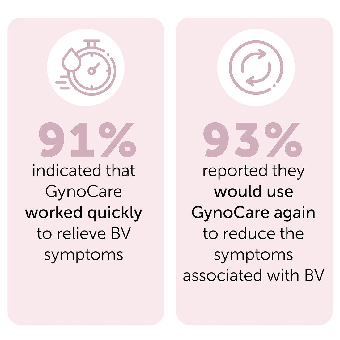 Bacterial Vaginosis Treatment - Natural Vaginal Prefilled Homeopathic Applicators for Odor, Terramed Just Think Comfort buy supplements canada