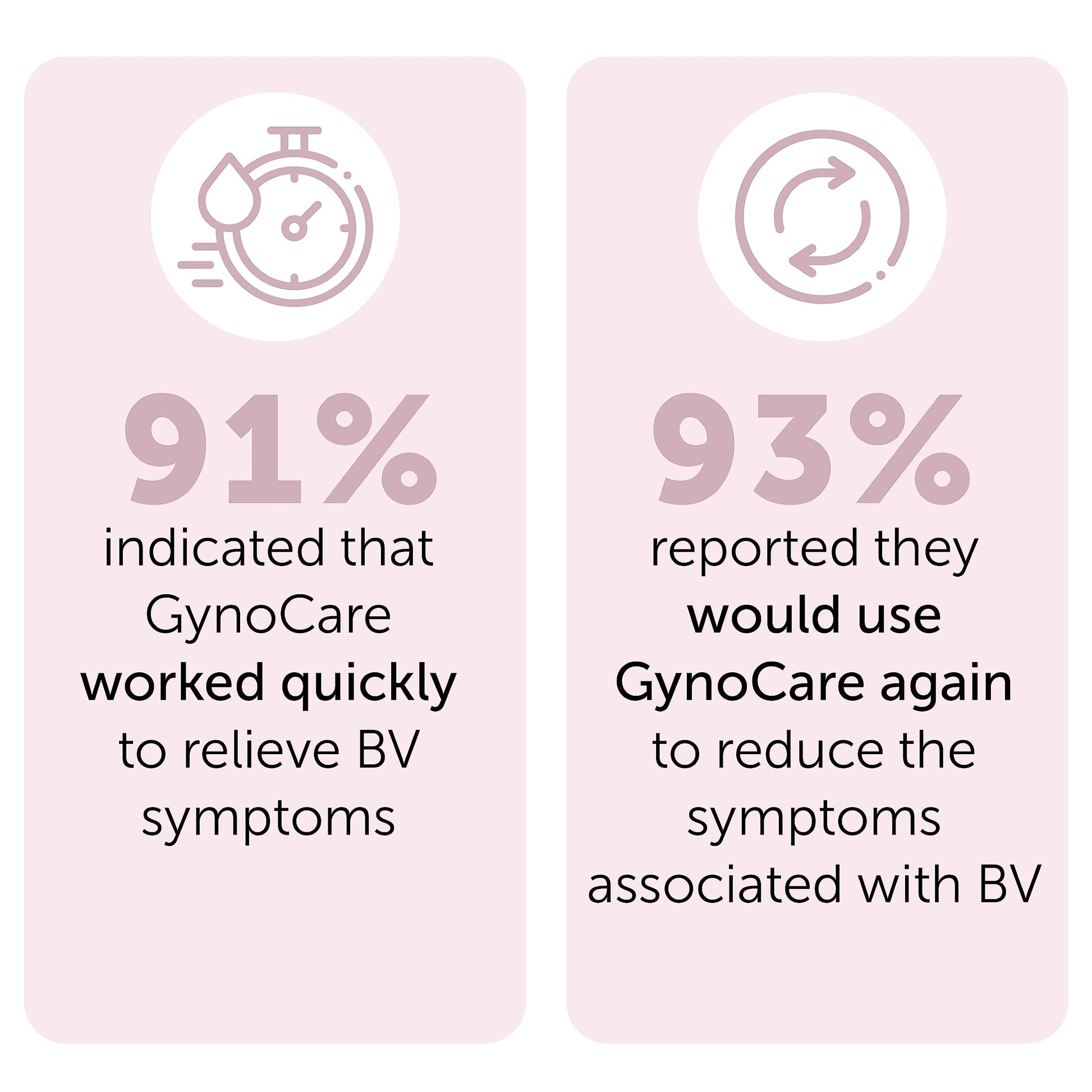 Bacterial Vaginosis Treatment - Natural Vaginal Prefilled Homeopathic Applicators for Odor, Terramed Just Think Comfort buy supplements canada