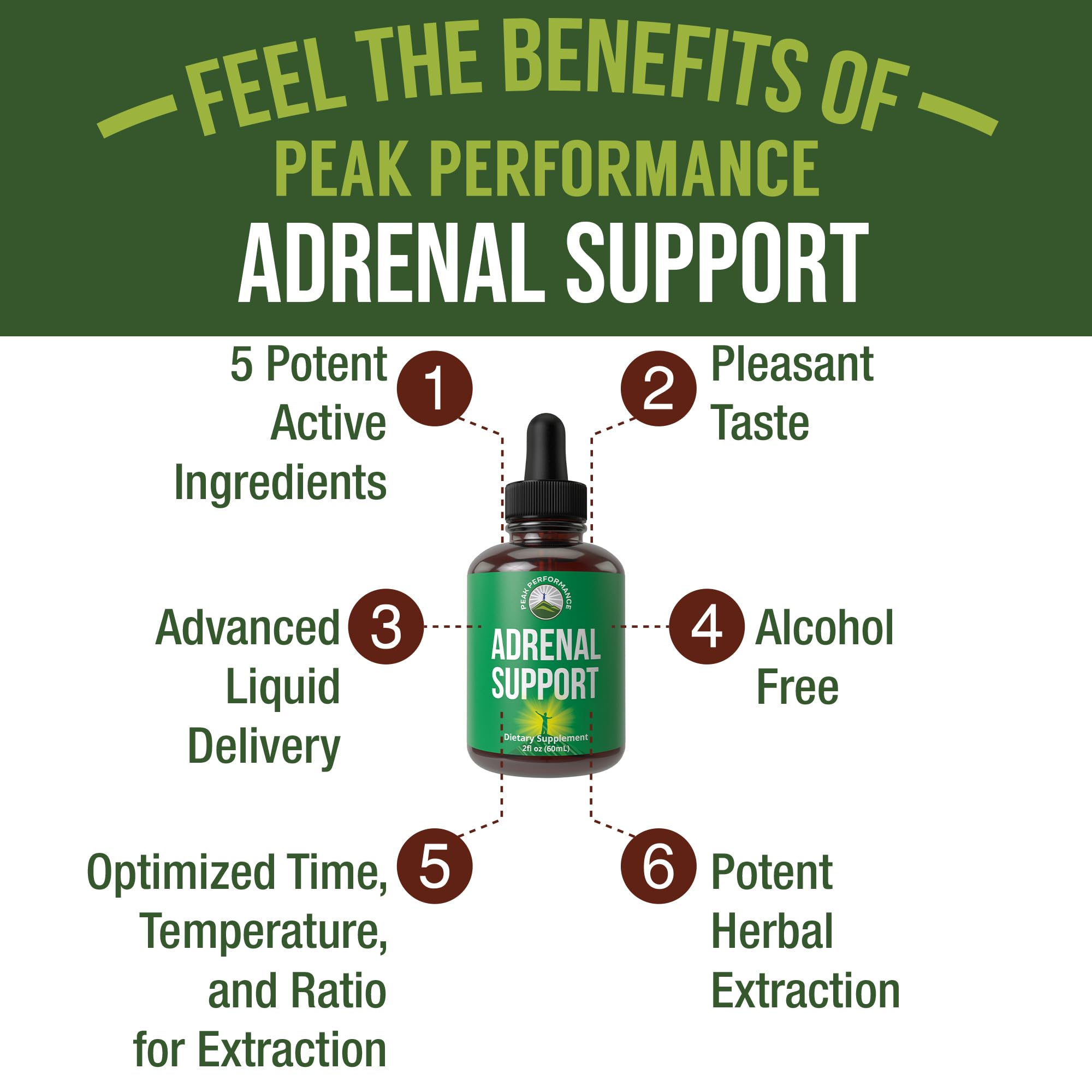 Peak Performance Adrenal Support Supplements to Restore Energy from Adrenal Fatigue. Liquid Drops Complex for Women and Men. Supports Healthy Cortisol Management. Supplement with Adaptogens Peak Performance buy supplements canada