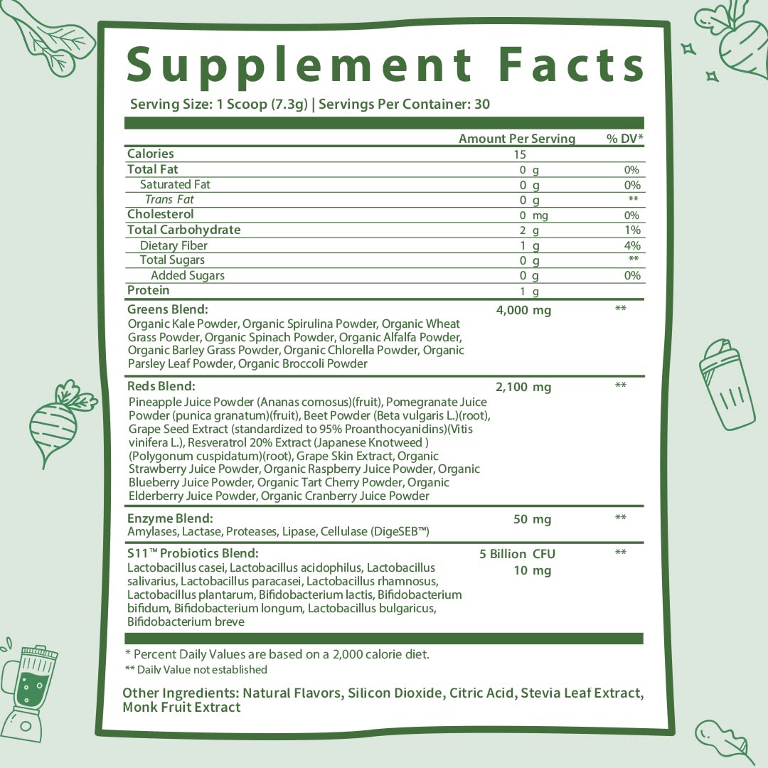 GOBIOTIX Super Greens Powder with Organic Spirulina - Superfood Supplement GOBIOTIX buy supplements canada