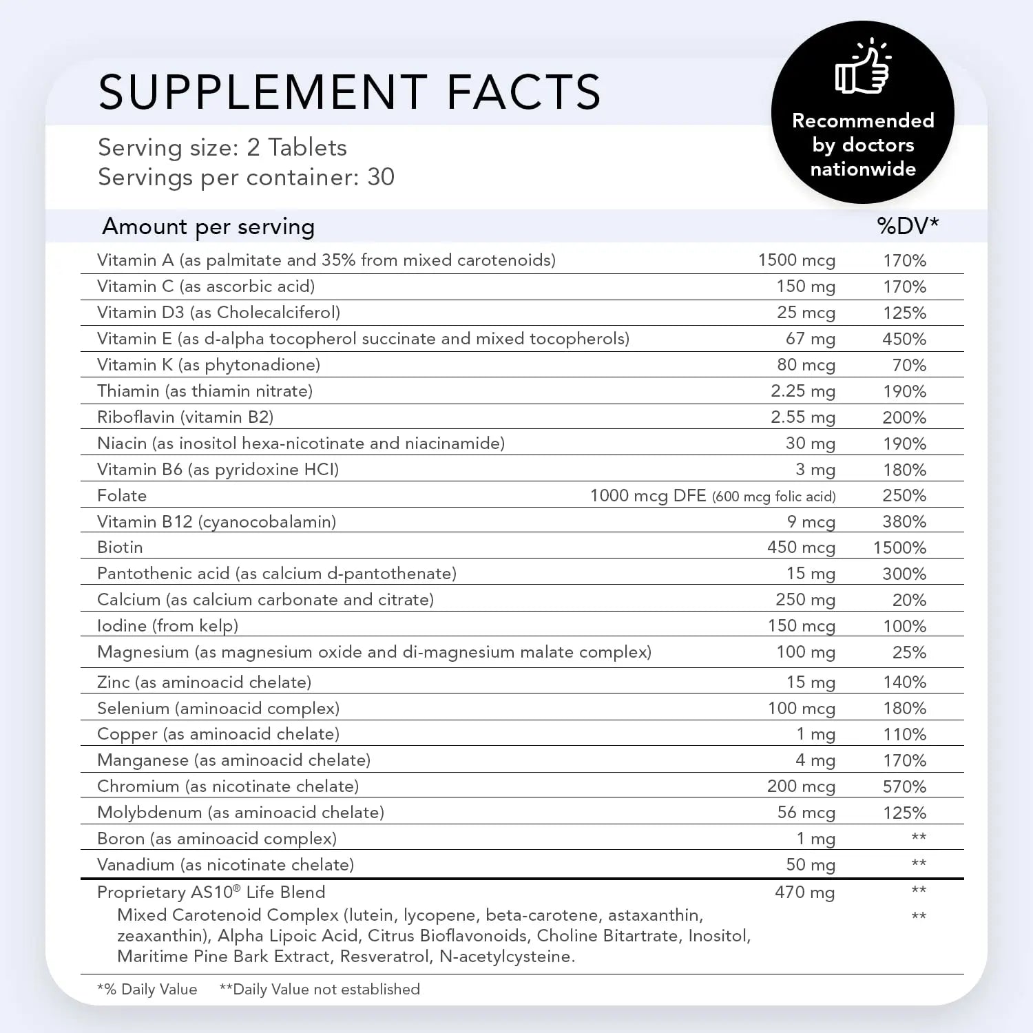 Nugevity AS 10® Life – Stress, Immune Support and Anti Aging Supplement - Multivitamin and Antioxidants Tablet, Resveratrol, Alpha Lipoic Acid Nugevity buy supplements canada