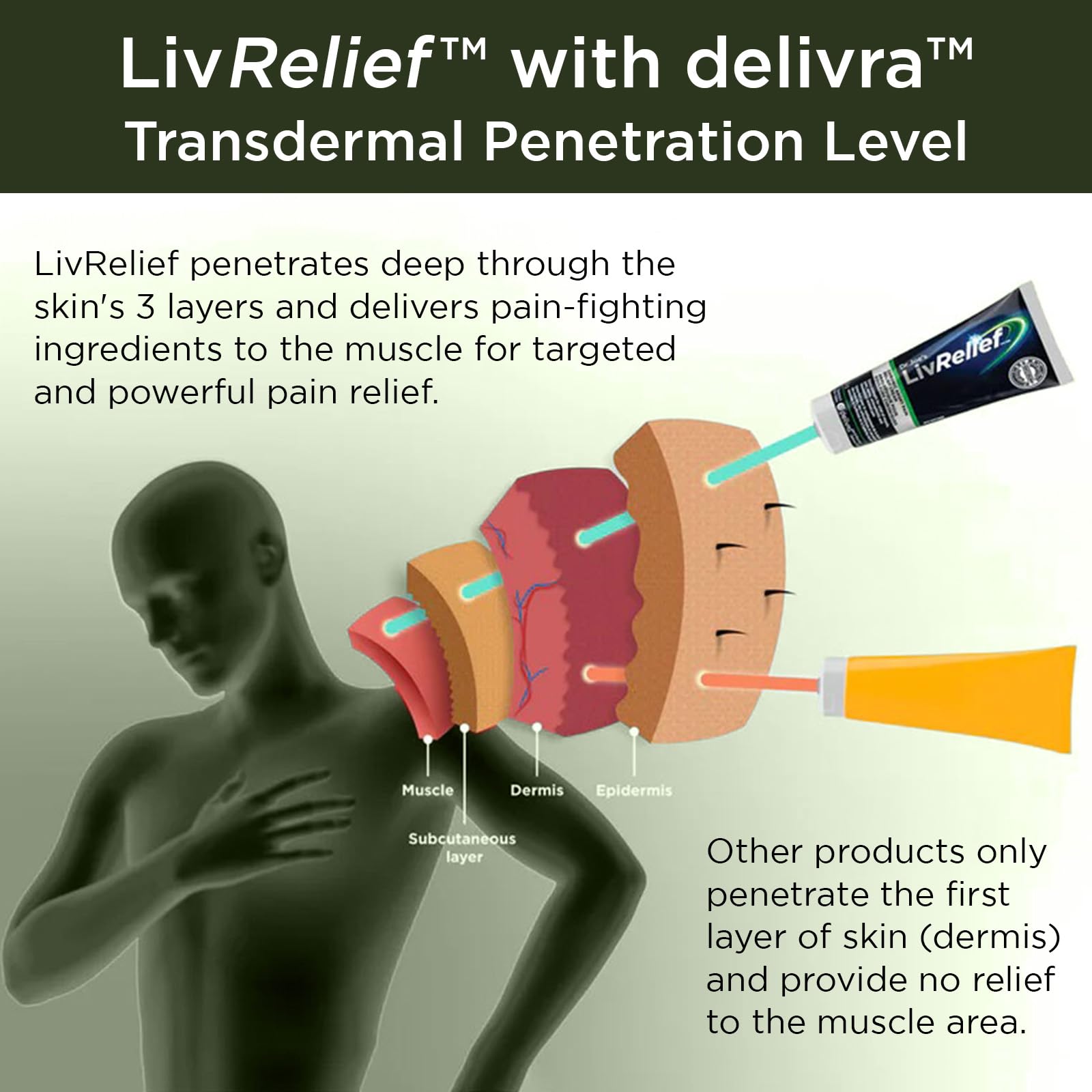 LivRelief Nerve Pain Relief Extra Strength - 50g LivRelief buy supplements canada