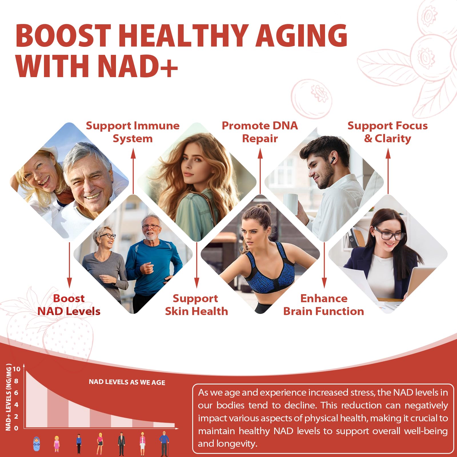 ZOROAHER 1000mg High-Potency NAD+ Liquid Supplement, Nicotinamide Riboside & Resveratrol with PQQ, Boosts Cellular Energy, Focus & Healthy Aging - 1 Pc ZOROAHER buy supplements canada